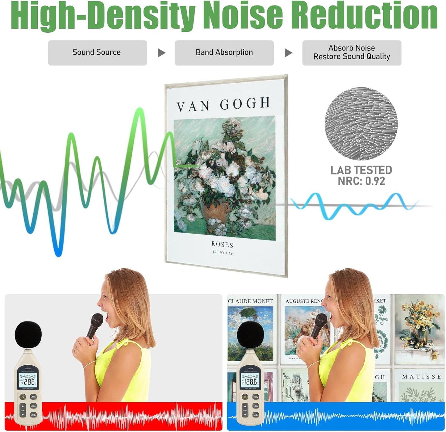 8 Pack Art Acoustic Panels, 48"X32" Self-Adhesive Sound Absorbing Panels, Decorative Acoustic Panels for Walls, Soundproof Wall Panels, Art Sound Proof Panels for Studio, Bedroom, Office