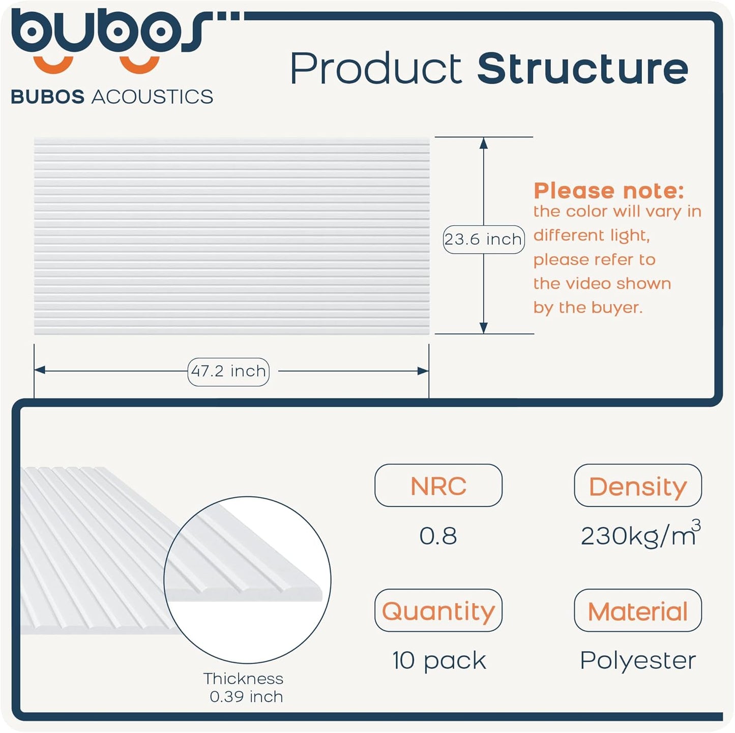 BUBOS 10 Pack Large Acoustic Panels,47.2" X 23.6" X 0.4" Acoustical Wall Panel,Self-Adhesive Sound Proof Foam Panels, Decorative Soundproof Wall Panels for Home Studio Office (White)