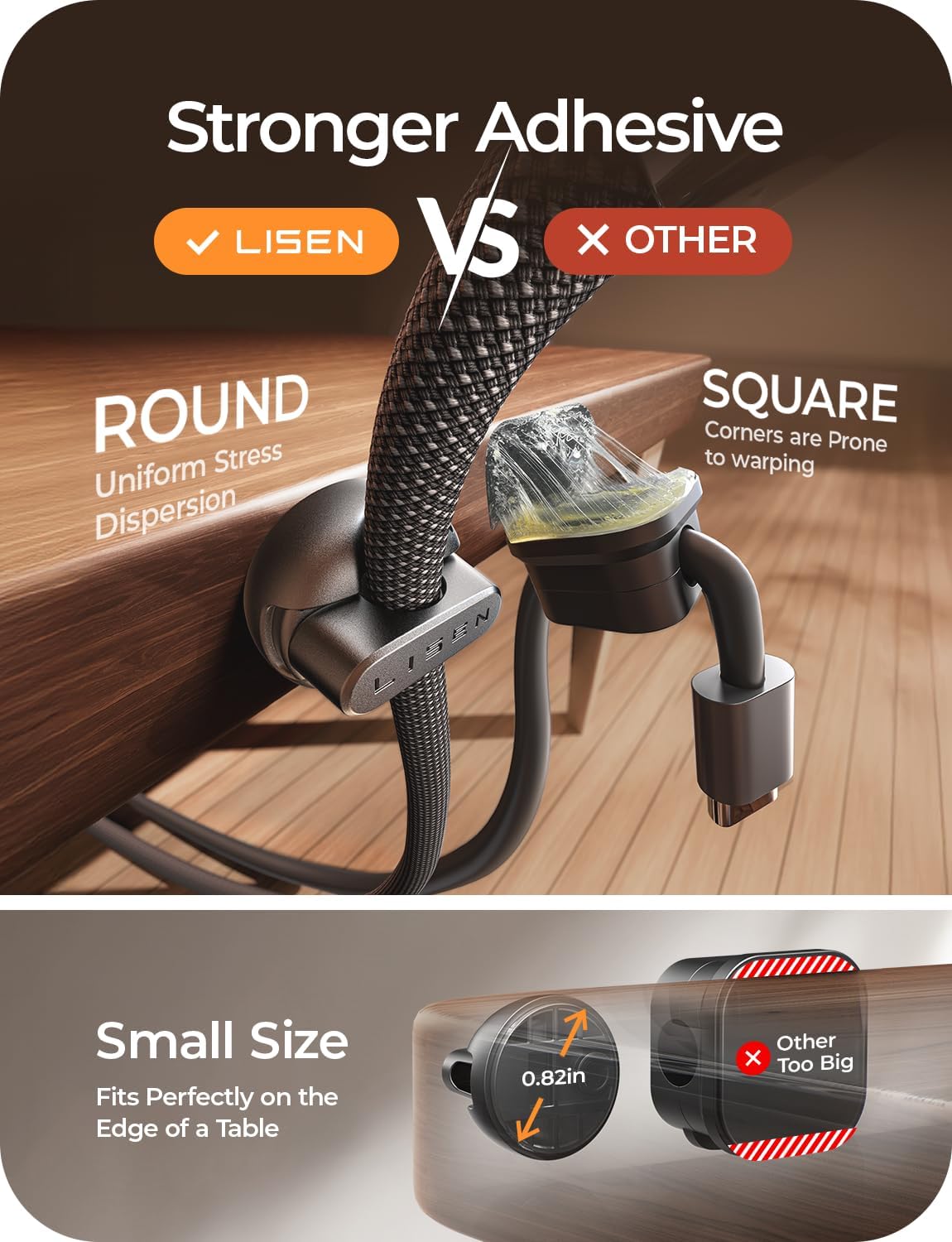 10-Pack Cord Holder [1S Lock] LISEN Magnetic Cord Holder for Nightstand, Under Desk Cable Management with 5 Extra Strong Adhesive Pads, Wire Holders for iPhone 17 Cords, Dorm, Home, Wall, Car, Desktop