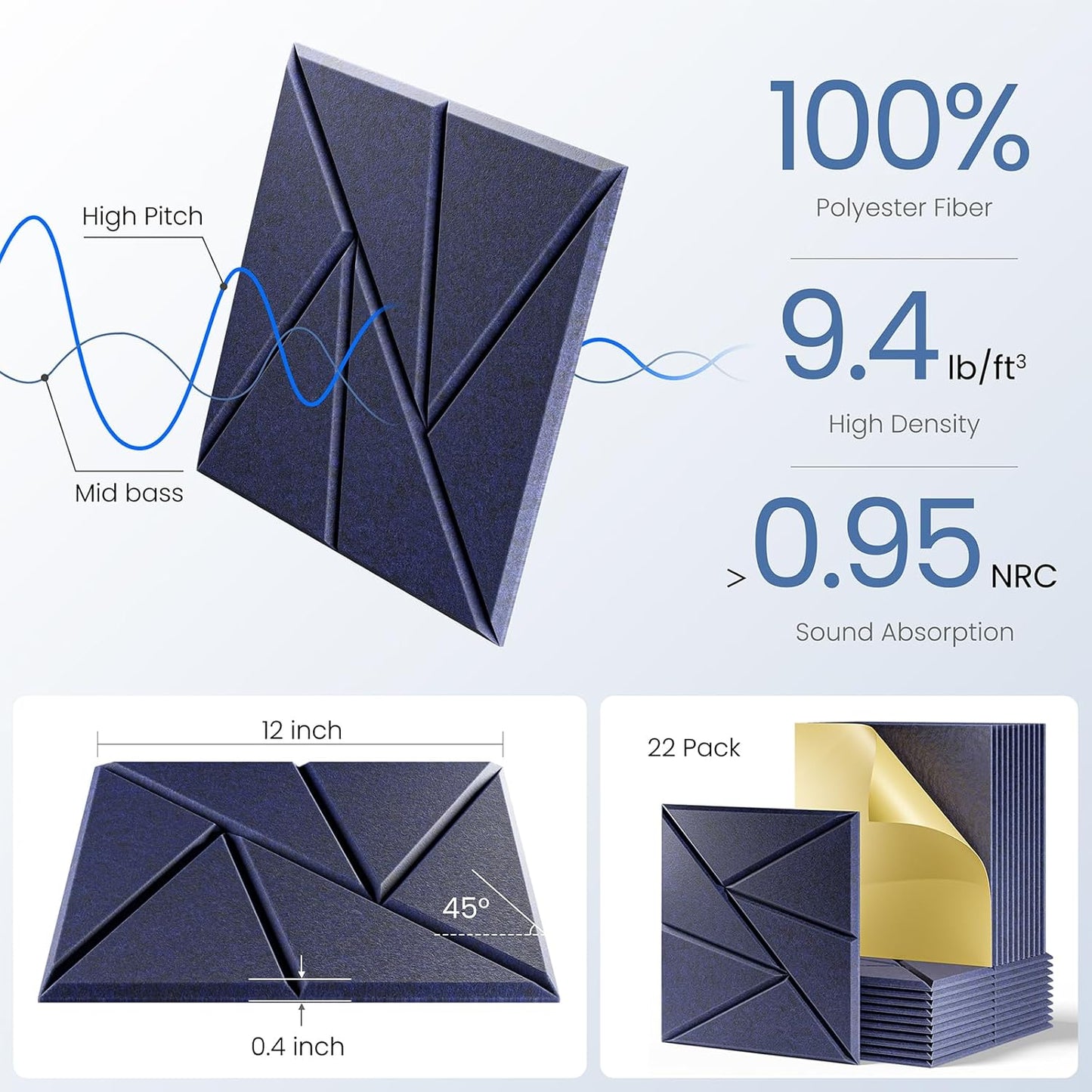 22 pack Acoustic Panels With Self-Adhesive, 12"X 12"X 0.4"Sound Proof Foam Panels, Sound Panels High Density, Soundproof Wall Panels for Home Studio Office-Dark Blue