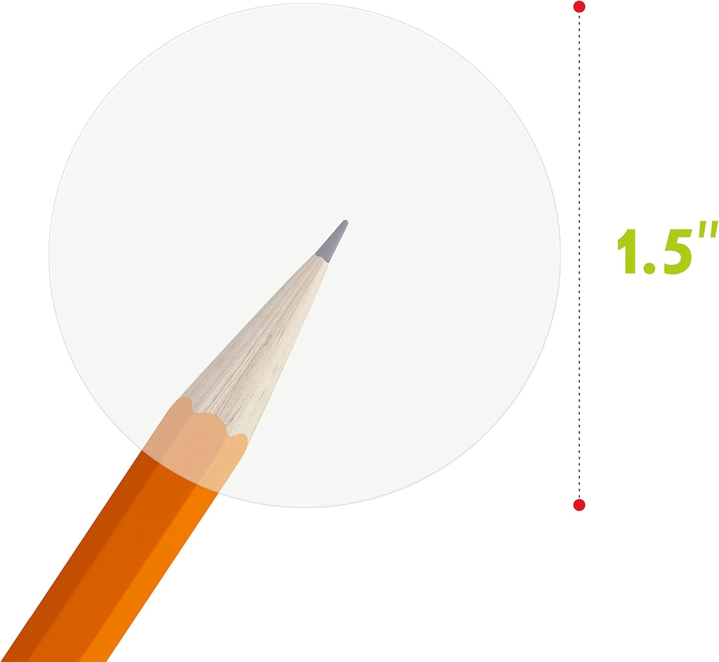 1500 PCS 1.5" Round Clear Transparent Package Envelope Mail Wafer Seal Sticker Labels Mega Bundle with Perforation Line in Roll