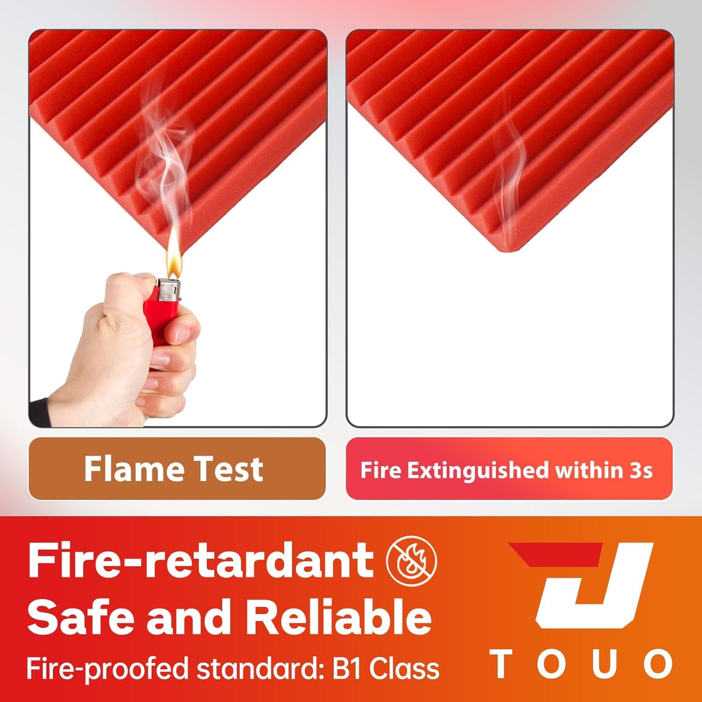 24 Pack Acoustic Panels – Sound Proof Foam Panels for Wall 12"x12"x2", Flame Retardant Wedge Acoustic Foam, High-Density Sound Absorbing Panels for Home Studio(Red, 2" Thick 24 Pack)