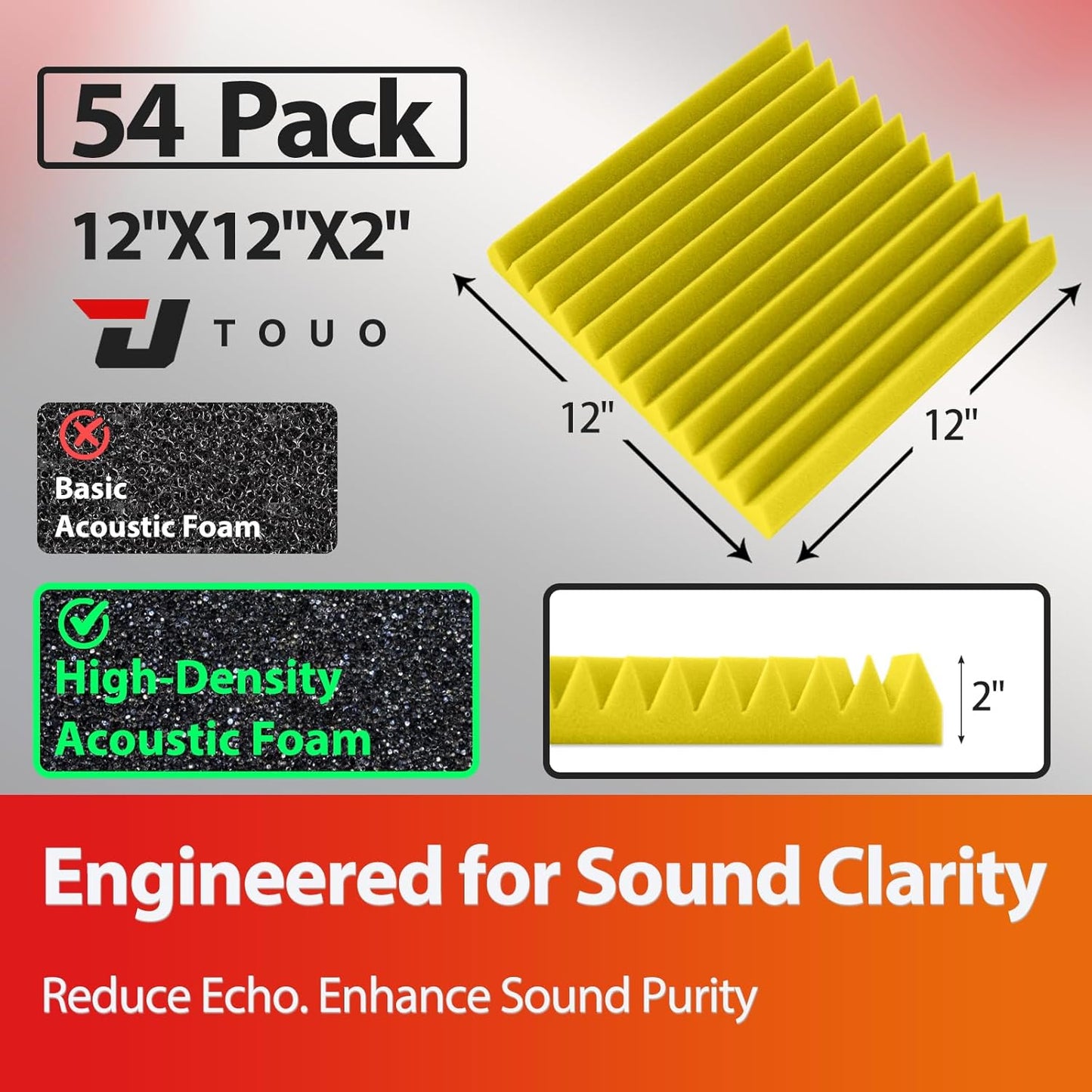 54 Pack Acoustic Panels – Sound Proof Foam Panels for Wall 12"x12"x2", Flame Retardant Wedge Acoustic Foam, High-Density Sound Absorbing Panels for Home Studio(Yellow, 2" Thick 54 Pack)