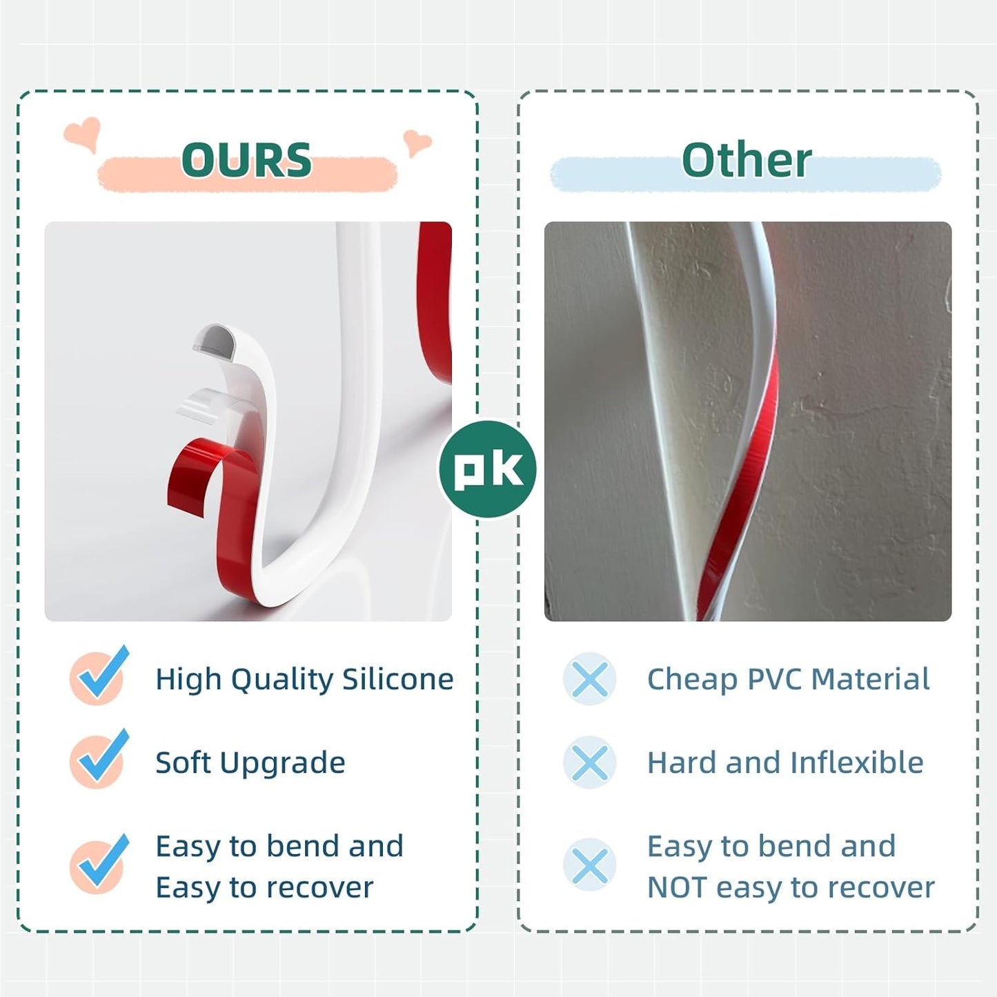 Cord Hider Raceway Kit, 39 inch Wall Cable Hider for 1 Cable, Silicone Material Hiding Wall Mount TV Powers Cords in Home Office, W0.59 H0.39in White