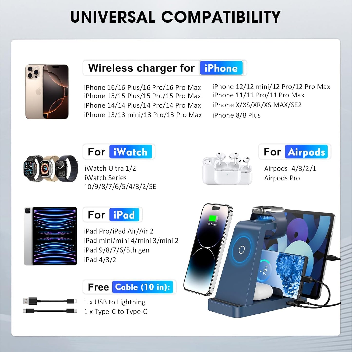 Wireless Charger for iPhone - 5 in 1 Charging Station for Multiple Devices Apple: Fast Wireless Charging Stand Dock for iPhone 17 16e 16 15 14 13 12 Pro Max Apple Watch Airpods(Blue)