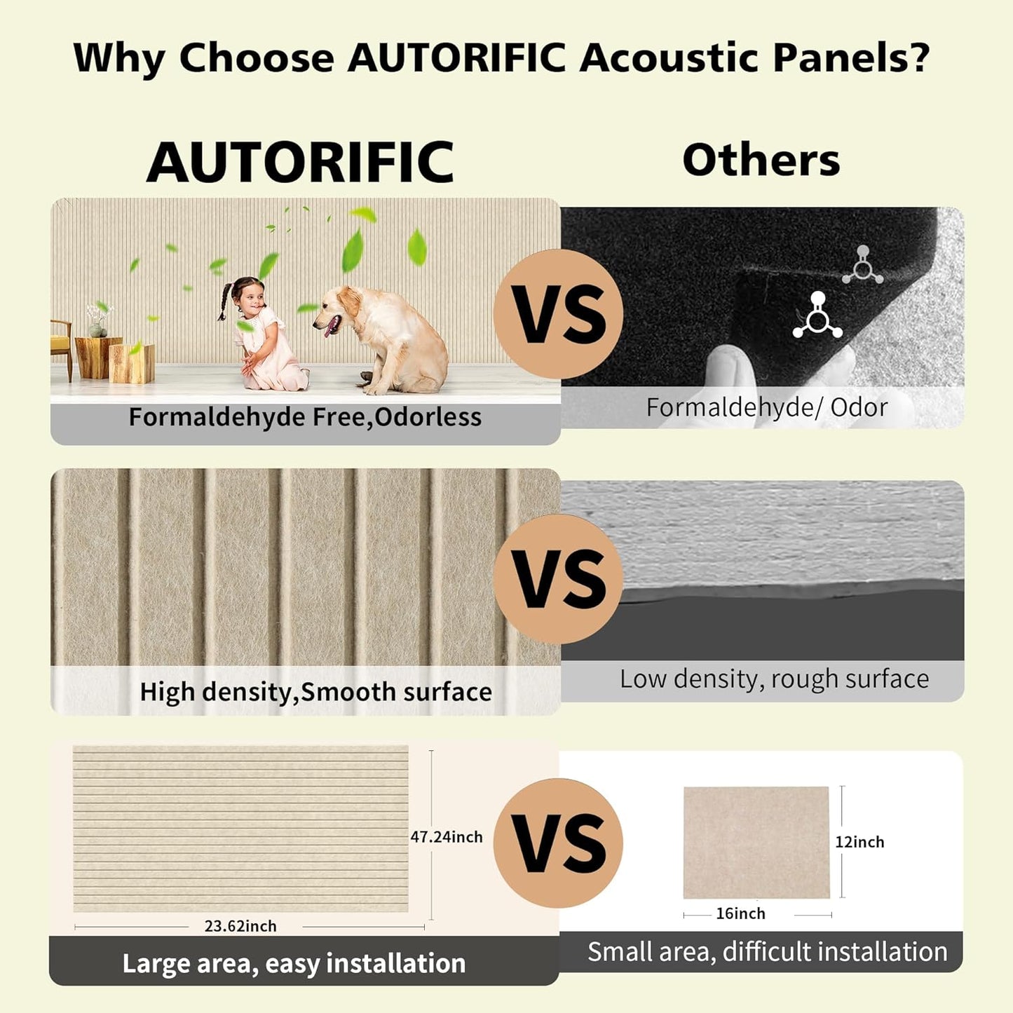 Acoustic Panels,5 Pack Sound Panels Noise Reducing for Walls,48"x24"x0.4" Soundproof Wall Panels,High-Density Acoustic Wall Panels,Decorative Sound Dampening Panels,Camel