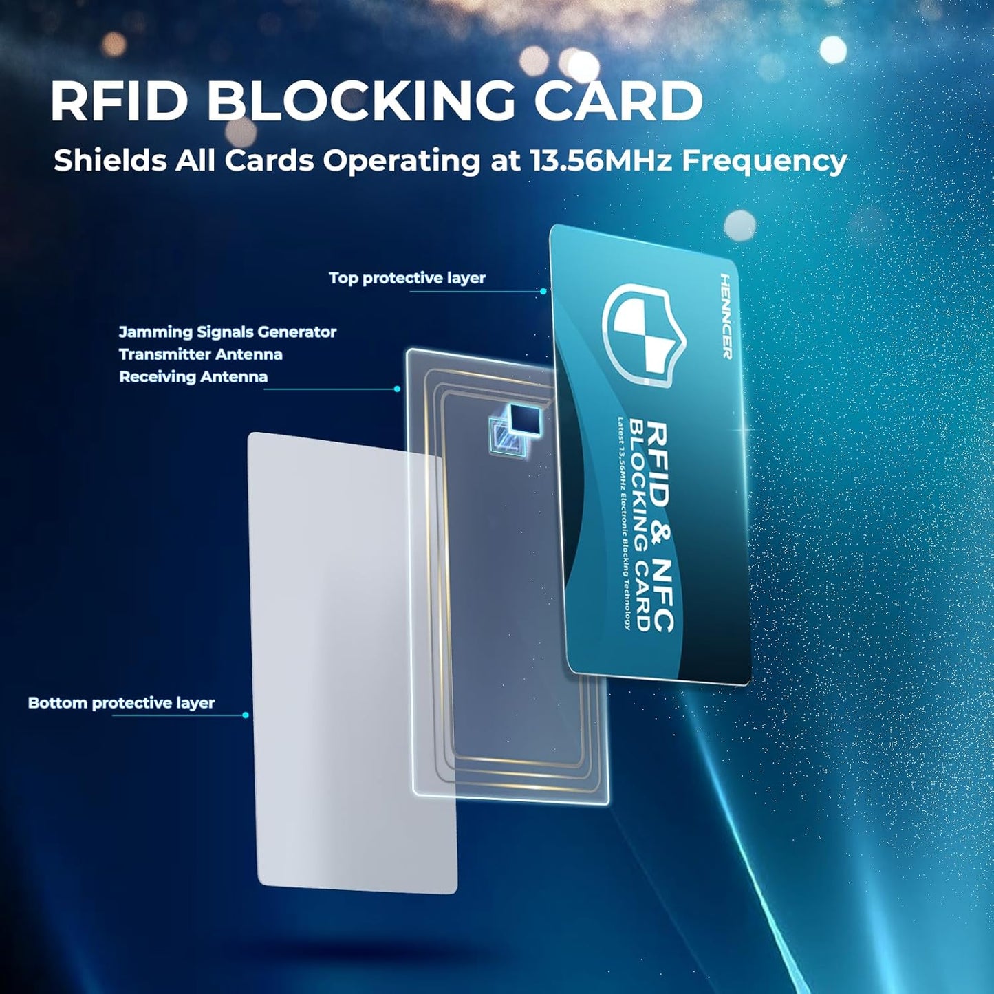 2025 NEW RFID Blocking Card, 6 Pack Fuss Protection for Entire Wallet Shield, Credit Card Protector NFC Bank Debit Blocker, Identity Theft Prevention for Passport Travel Security(Blue)