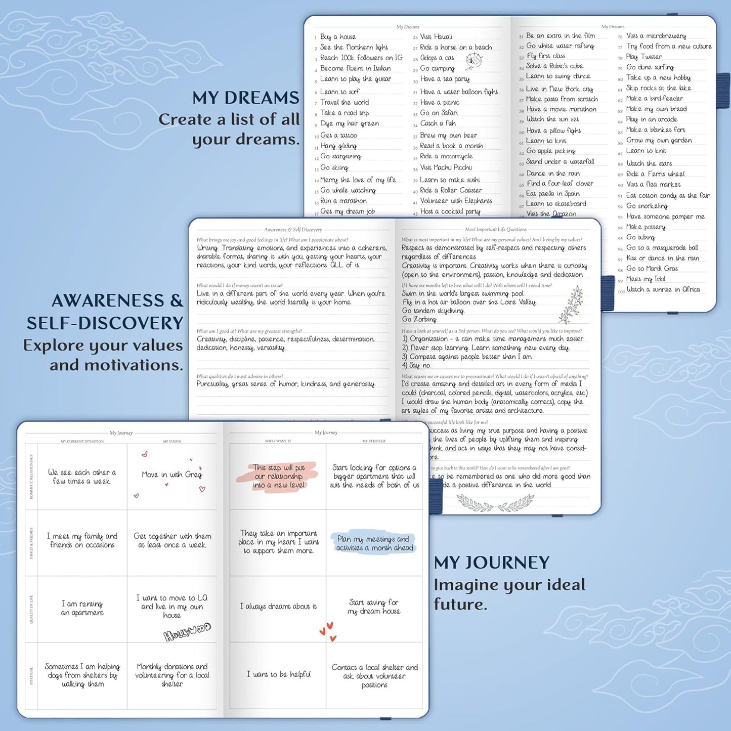 Legend Planner PRO – Deluxe Weekly & Monthly Life Planner to Increase Productivity and Hit Your Goals. Time Management Organizer Notebook – Undated – 7 x 10" Hardcover + Stickers – Mystic Blue