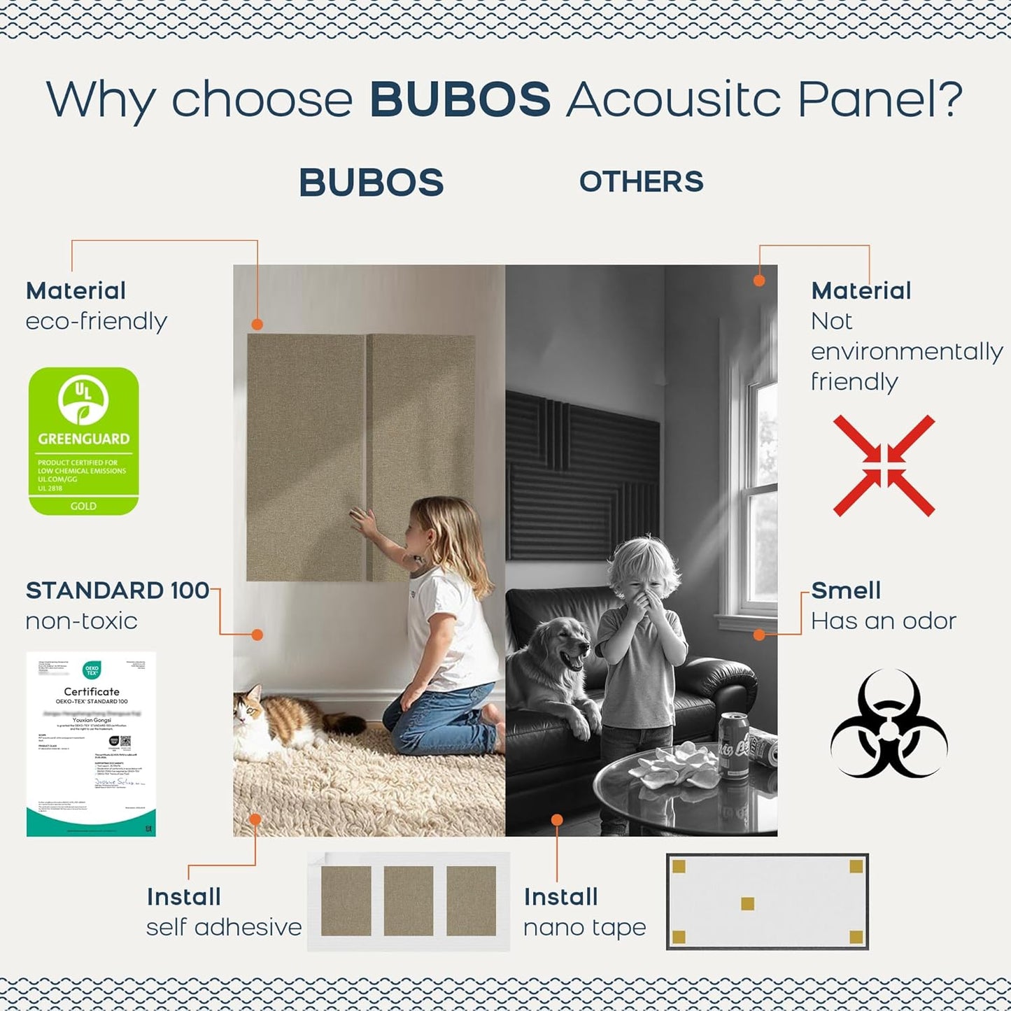 BUBOS 4 PCS Fabric Acoustic Panels,23.6''x11.8''x2'' Sound Proof Panels for Walls,Self-adhesive Soundproof Wall Panels for Echo Absorption for Home Studio Office,Standard CavityPro Flaxen