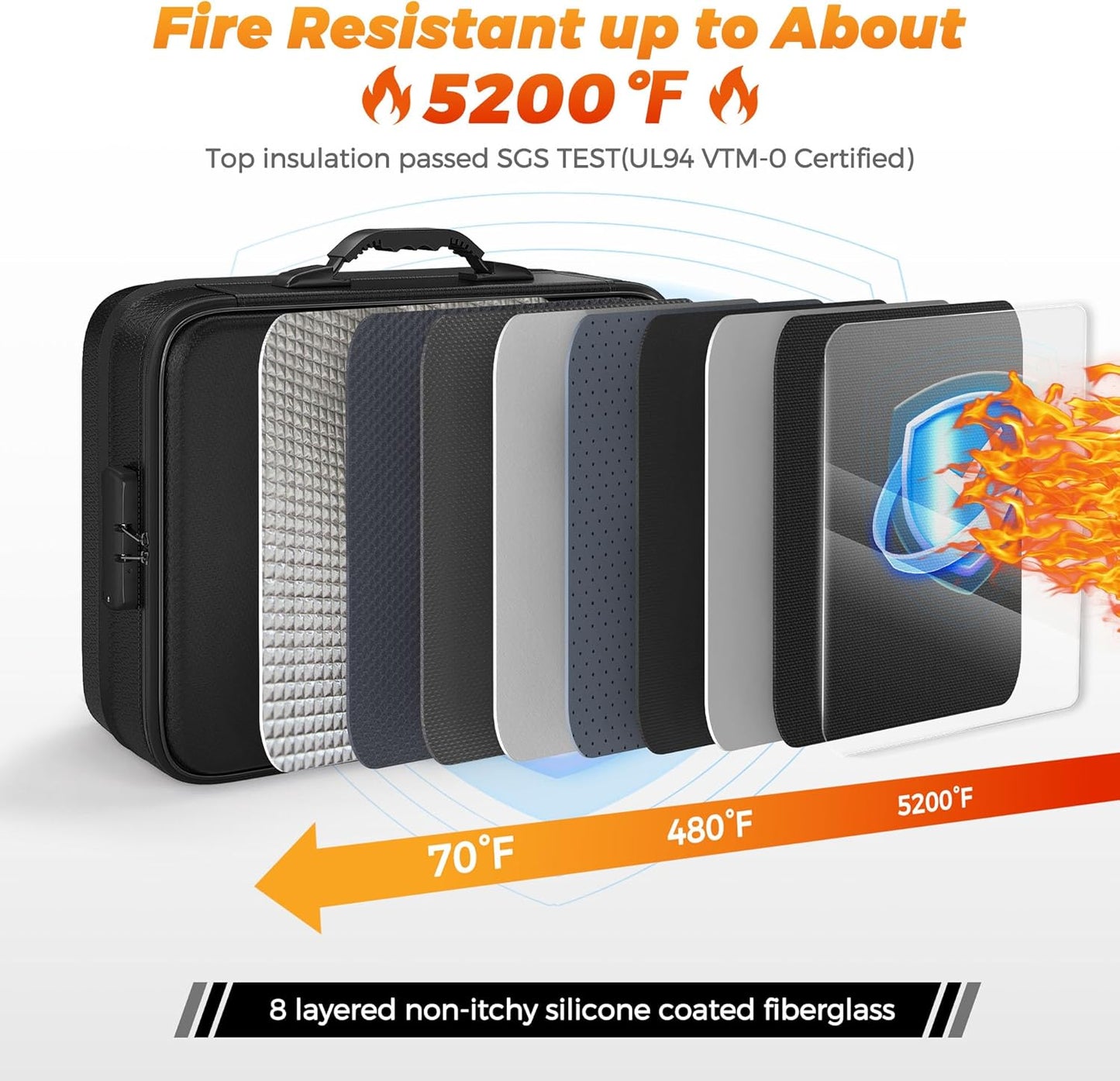 Nacial 5200℉ Fireproof Document Box with Lock, Expandable Document Organizer, Heat Insulated Fireproof Waterproof Box for File Storage, ﻿Portable Sturdy Handle for Important Documents Home Travel