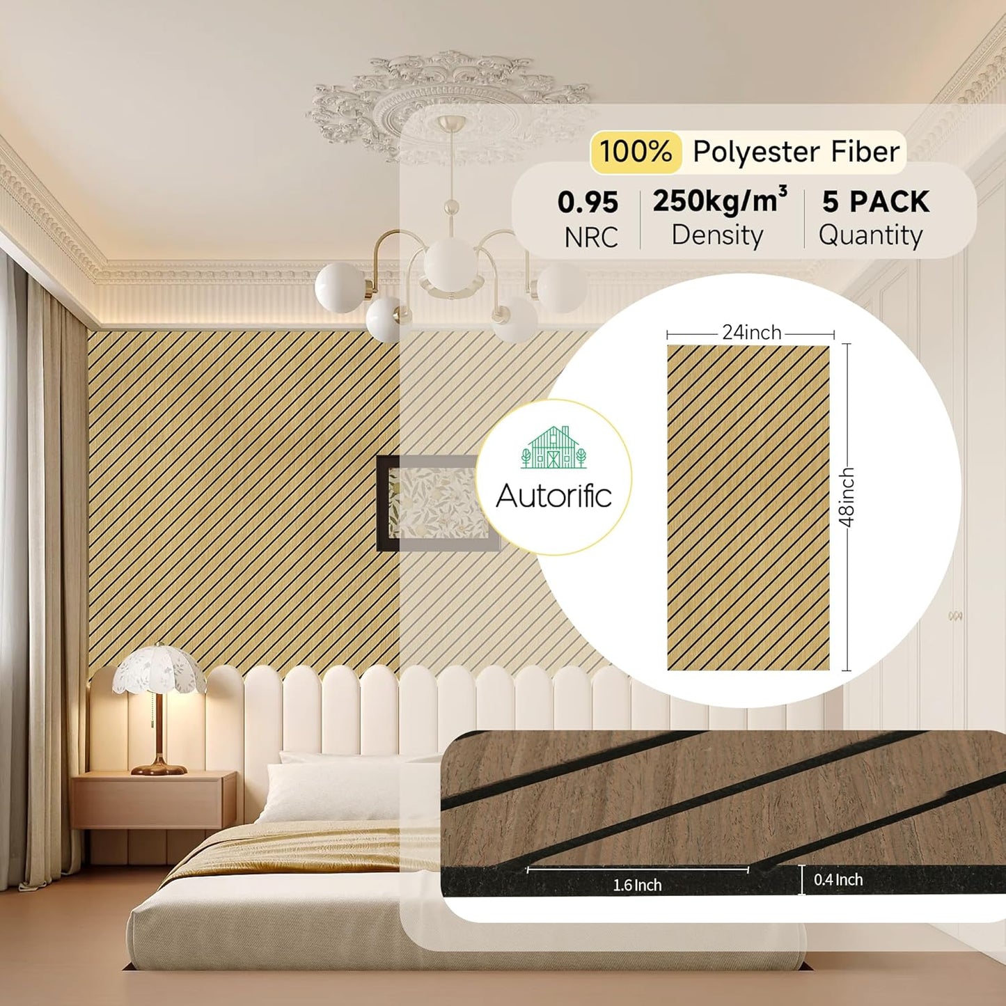 Art Acoustic Panels for Wall,5 Pack Sound Absorbing Panels,47.2” x 23.6” Soundproof Wall Panels,High-Density Acoustic Wall Panels,Decorative Sound Panels with Wood-Look