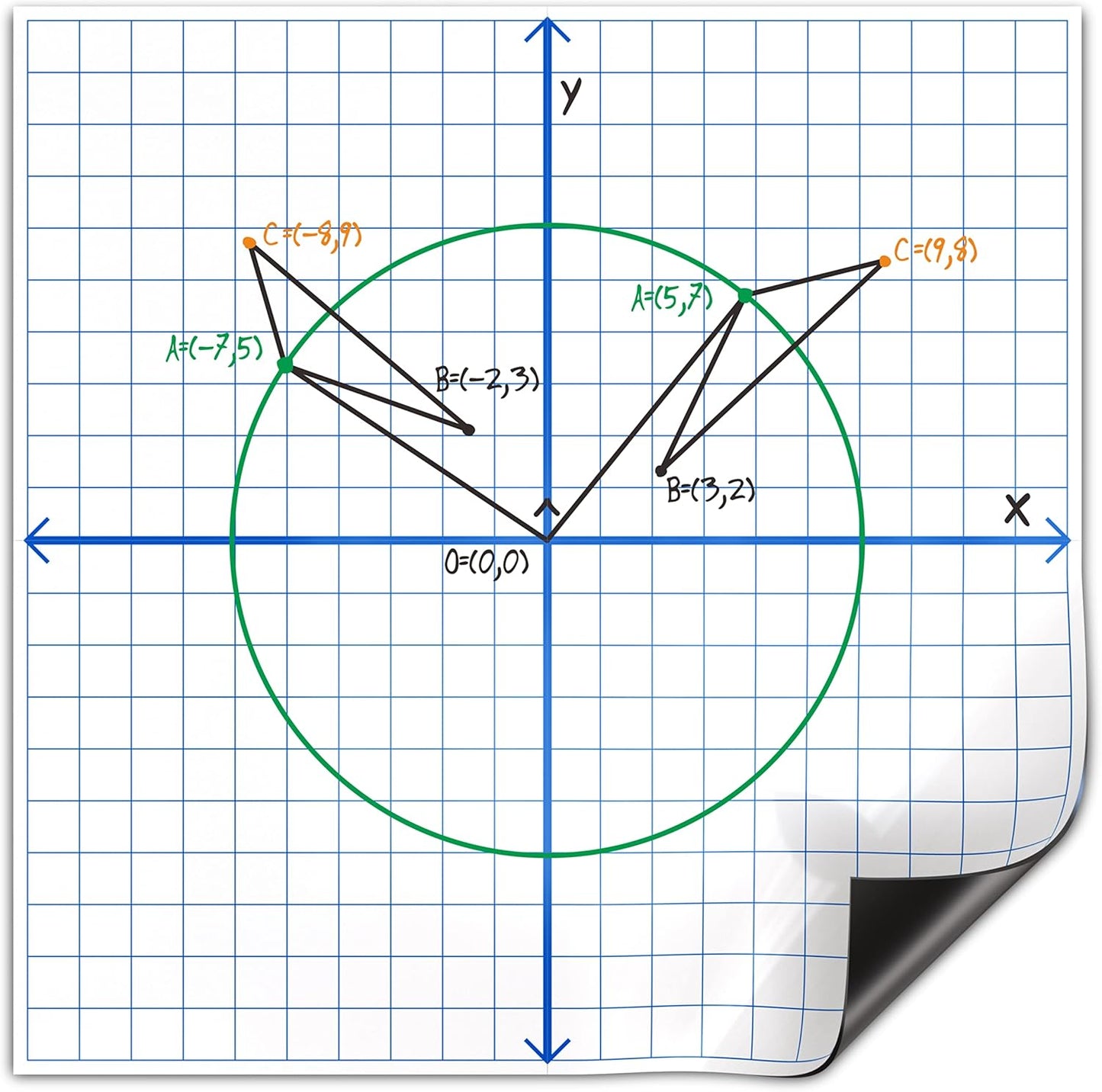 Scribbledo Jumbo Magnetic Coordinate Plane 27" x 27" White Board Dry Erase Graph Grid Board XY Coordinate Plane Grid Whiteboard Math Teacher Supplies