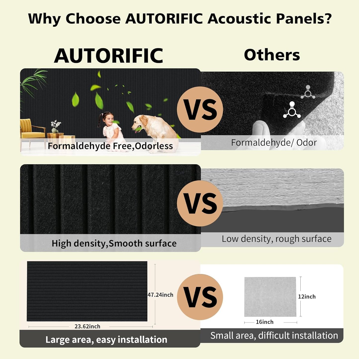 Acoustic Panels,10 Pack Sound Panels Noise Reducing for Walls,48"x24"x0.4" Soundproof Wall Panels,High-Density Acoustic Wall Panels,Decorative Wall Sound Absorbing Panel,Black