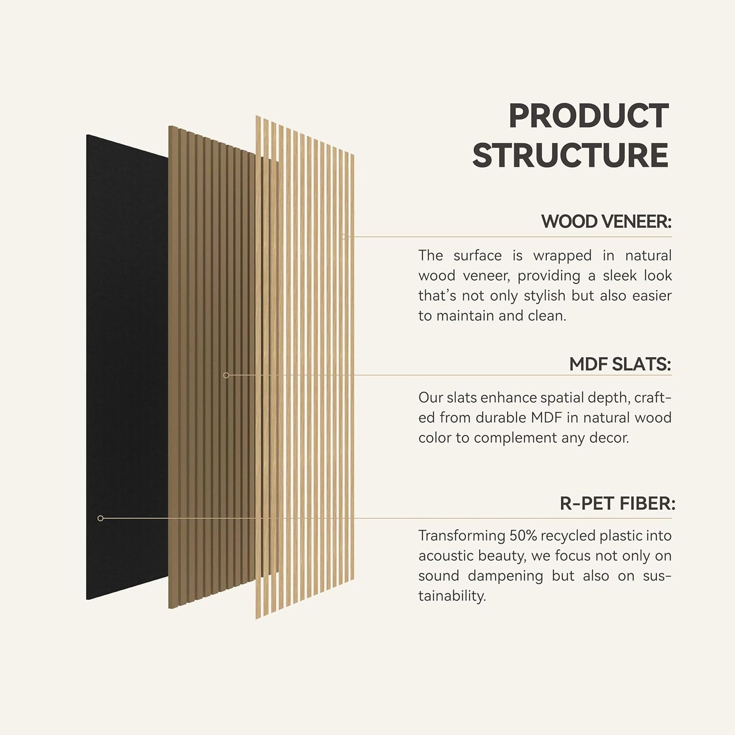 Upick MDF Acoustic Wall Panels Sound Absorbing, 4 Pack 48 x 24 inch Sound Proof Foam Wall Panels & Wood Slat Wall Panels for Interior Wall Decor, Oak