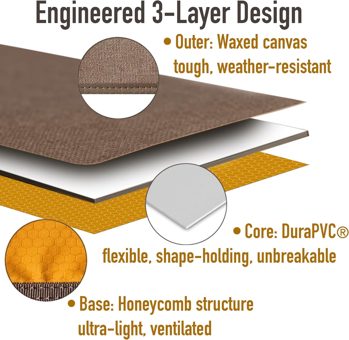 Le Vent A5 Field Notebook Organizer – 3-Layer Waxed Canvas Refillable Travelers Journal, Planner (200 Pages, 5x8) – Fits Moleskine, LEUCHTTURM1917, Hobonichi, Midori & Field Notes – Travel & Office Ready