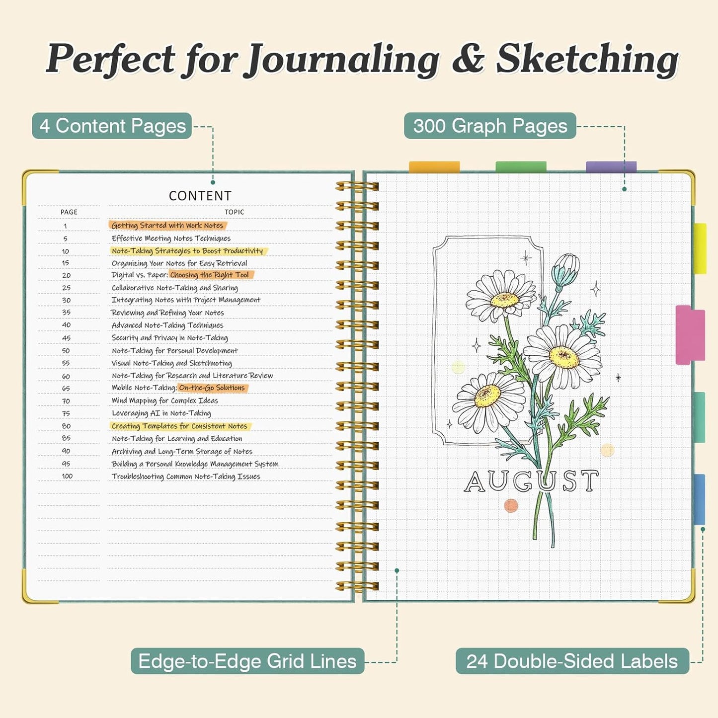 Graph Paper Notebook, Spiral Grid Notebook, Hardcover Leather Journal 300 Pages, 100gsm Thick Grid Paper Notebook, A5 Small Graphing Notebook Journal for Women Men Writing Engineering School Work