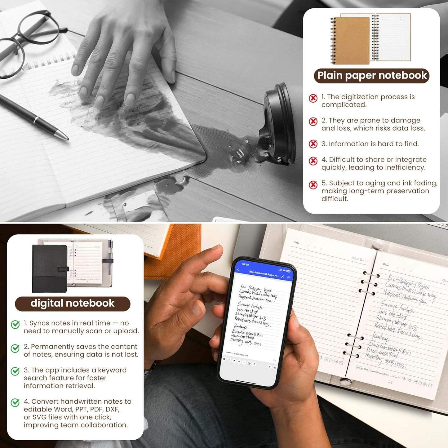 Smart Pen for Note Taking, Digital Notebook with Pen, Enables Synchronized Handwriting, OCR to Text, Offline Storage, Audio Recording and Note Sharing, Compatible with iOS and Android