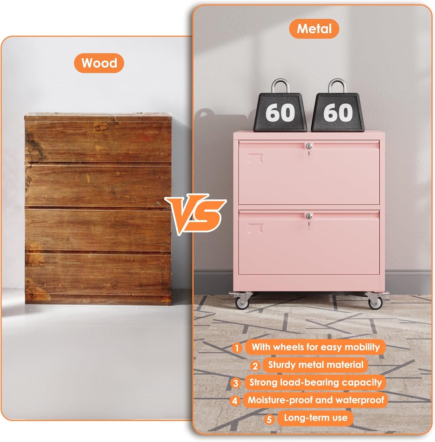 Aobabo Metal 2 Drawer Lateral File Mobile Cabinet with 2 Lock, File Cabinet with Wheels and Adjustable File Bars for Office, Home, for Letter/Legal Size, Pink, Assembly Required