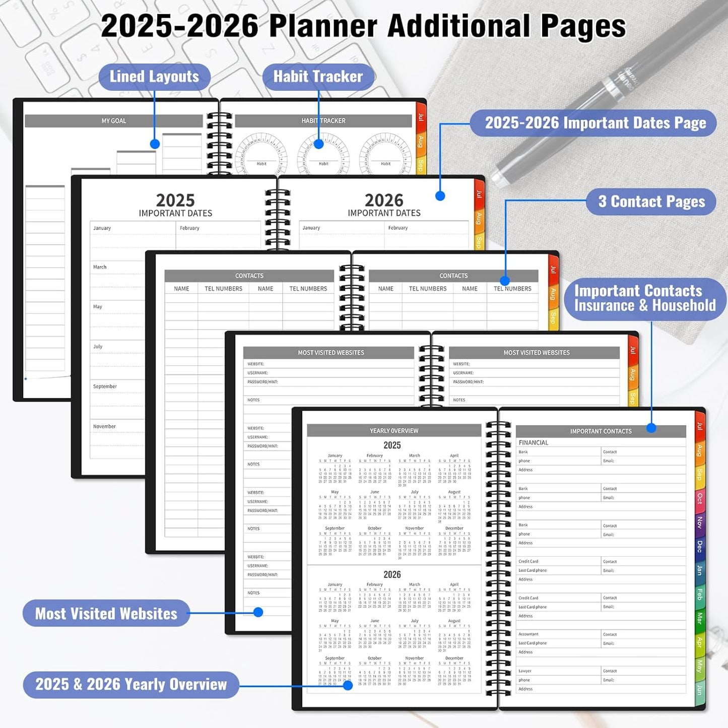 Monthly Planner 2025-2026(7.4'' x 10''), 18 Months Academic Calendar Planner with Tabs & Pocket, Holidays, Note Pages, Time Management and Hit Your Goals, July 2025 - December 2026, 120GSM Thick Paper
