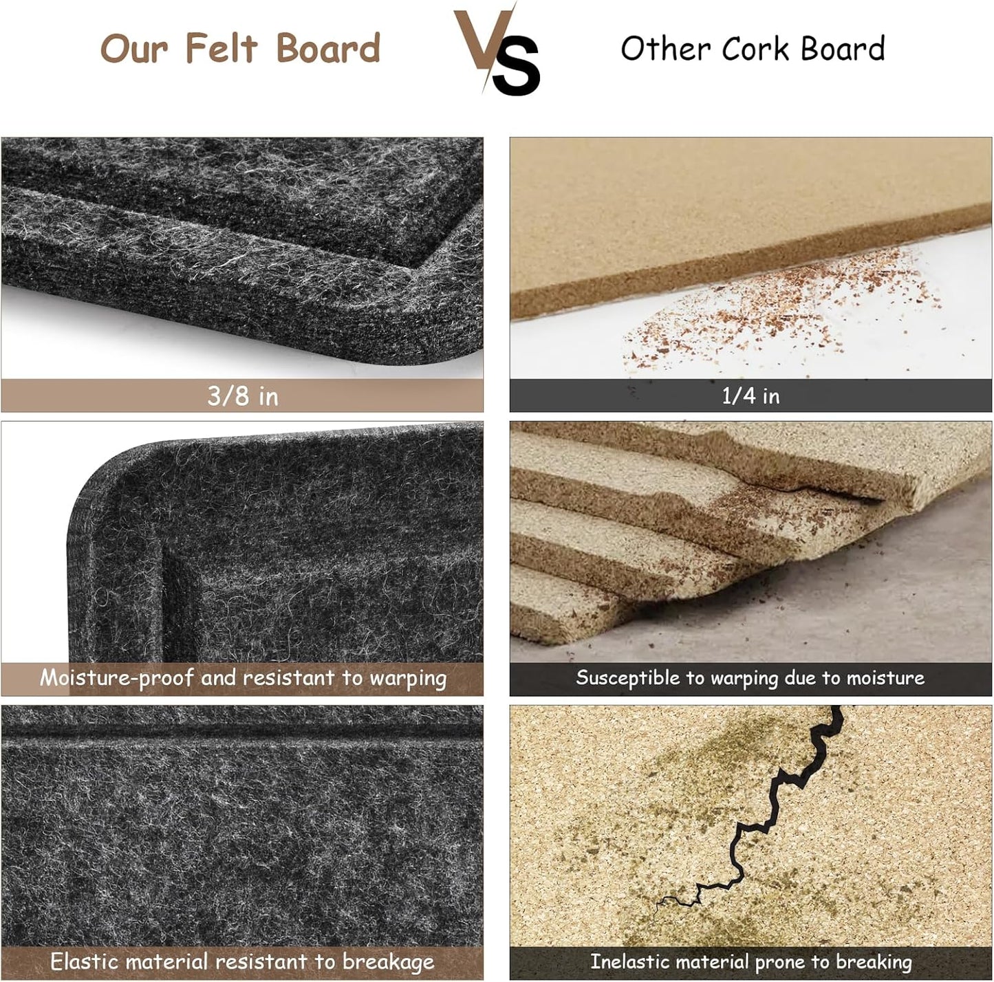 Large Bulletin Board, Foldable 60x36 Inches Cork Board Alternative, Large Felt Board Decorative Pin Board for Wall, Foldable Photo Board Self-Adhesive Vision Board with 36 Pushpins Dark Gray