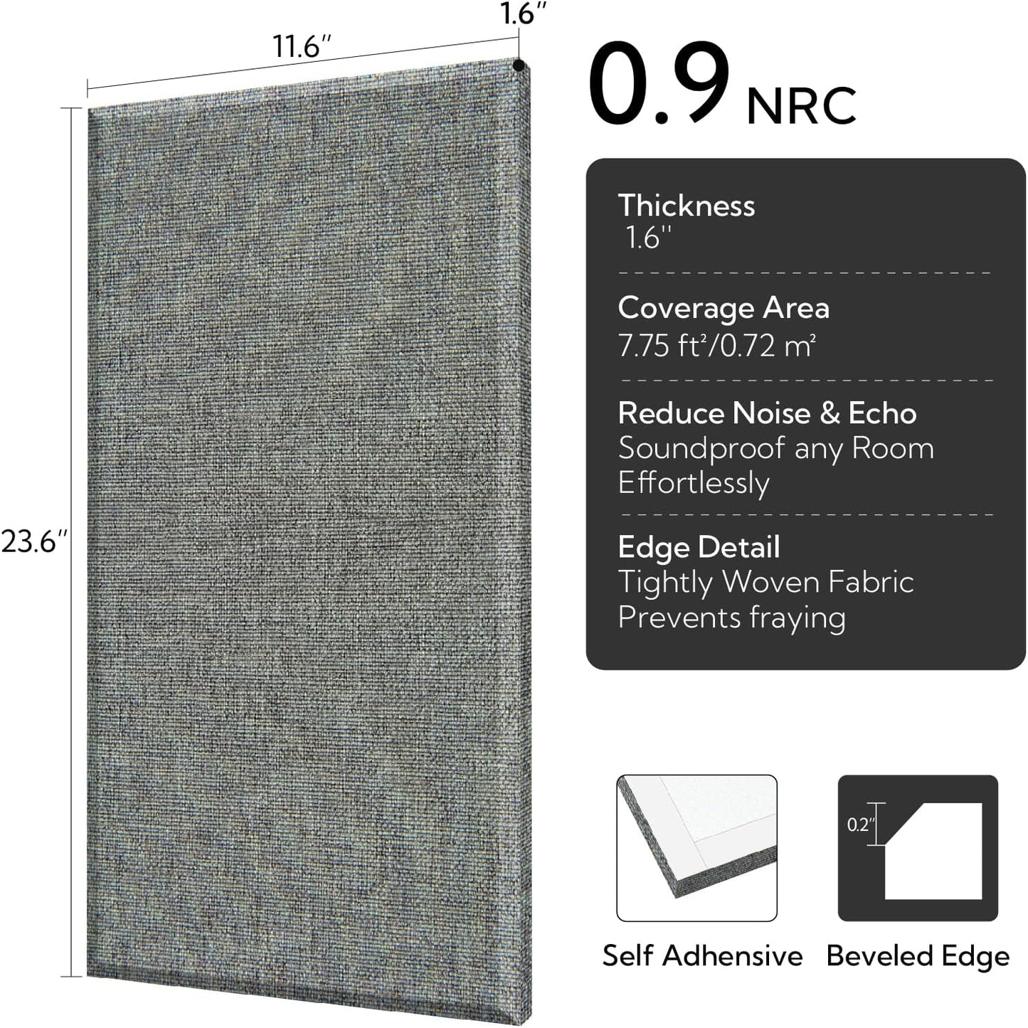 Olanglab Fiberglass Acoustic Wall Panels 4 Pack, 11.8'' x 23.6'' Sound Panels, Fabric Wrapped Sound Proof Panels for Walls (Dark Grey)