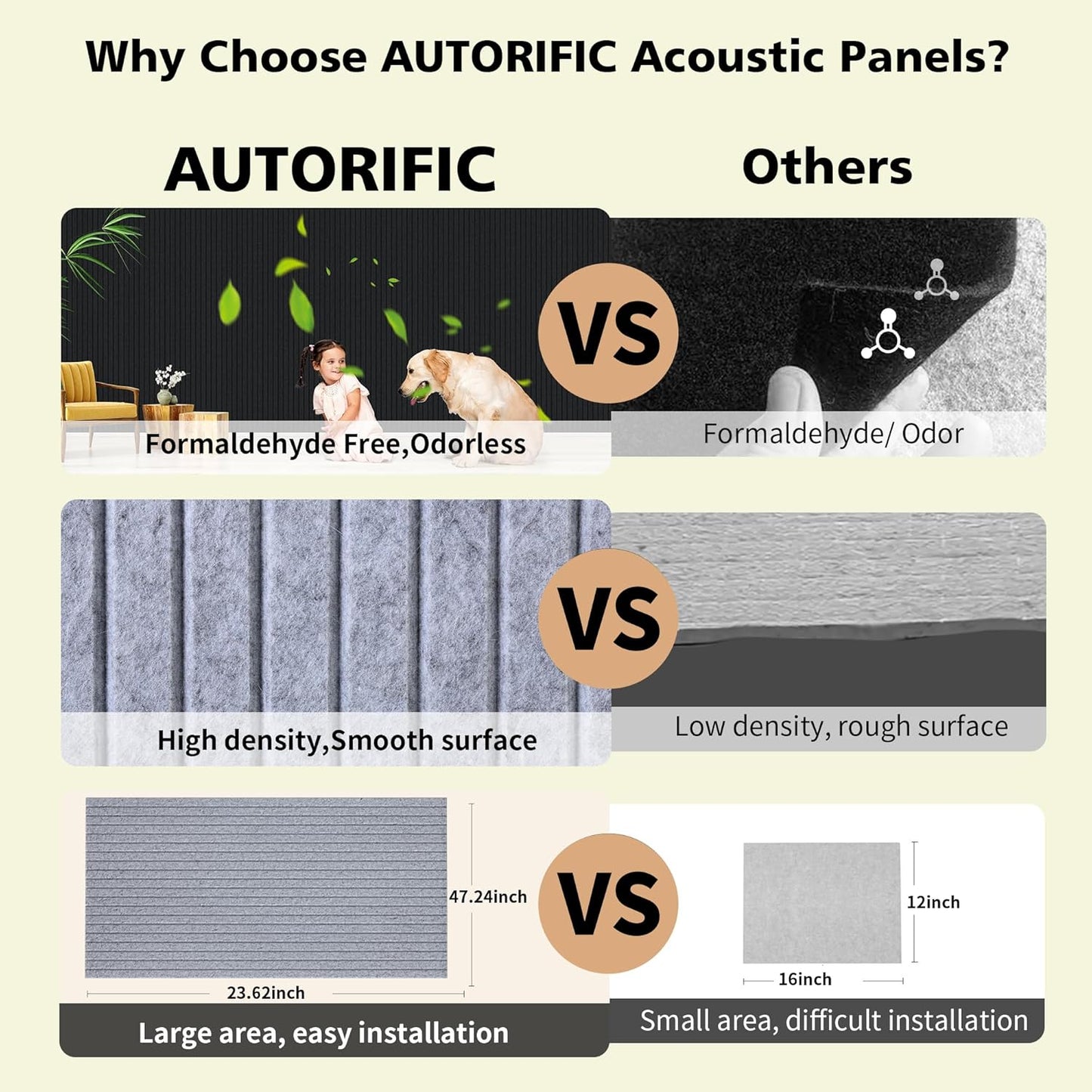 Acoustic Panels,5 Pack Sound Panels Noise Reducing for Walls,48"x24"x0.4" Soundproof Wall Panels,High-Density Acoustic Wall Panels,Decorative Wall Sound Absorbing Panel,Silver Gray