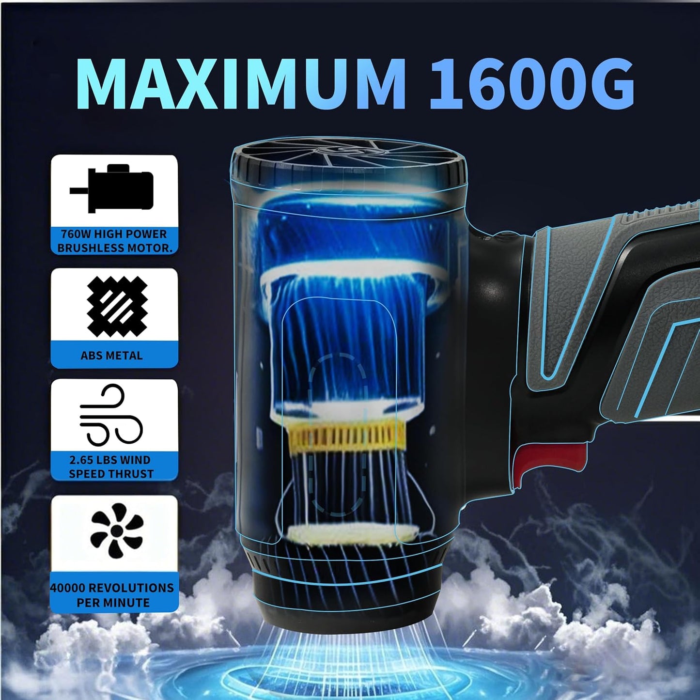 Compressed Air Duster - Electric Air Duster 30W Fast Charging 1600g Instant Thrust Leaf Blower Stepless Speeds Keyboard Cleaner for Electronics,Patio Cleaning,Drying,Snow Blowing,Camping