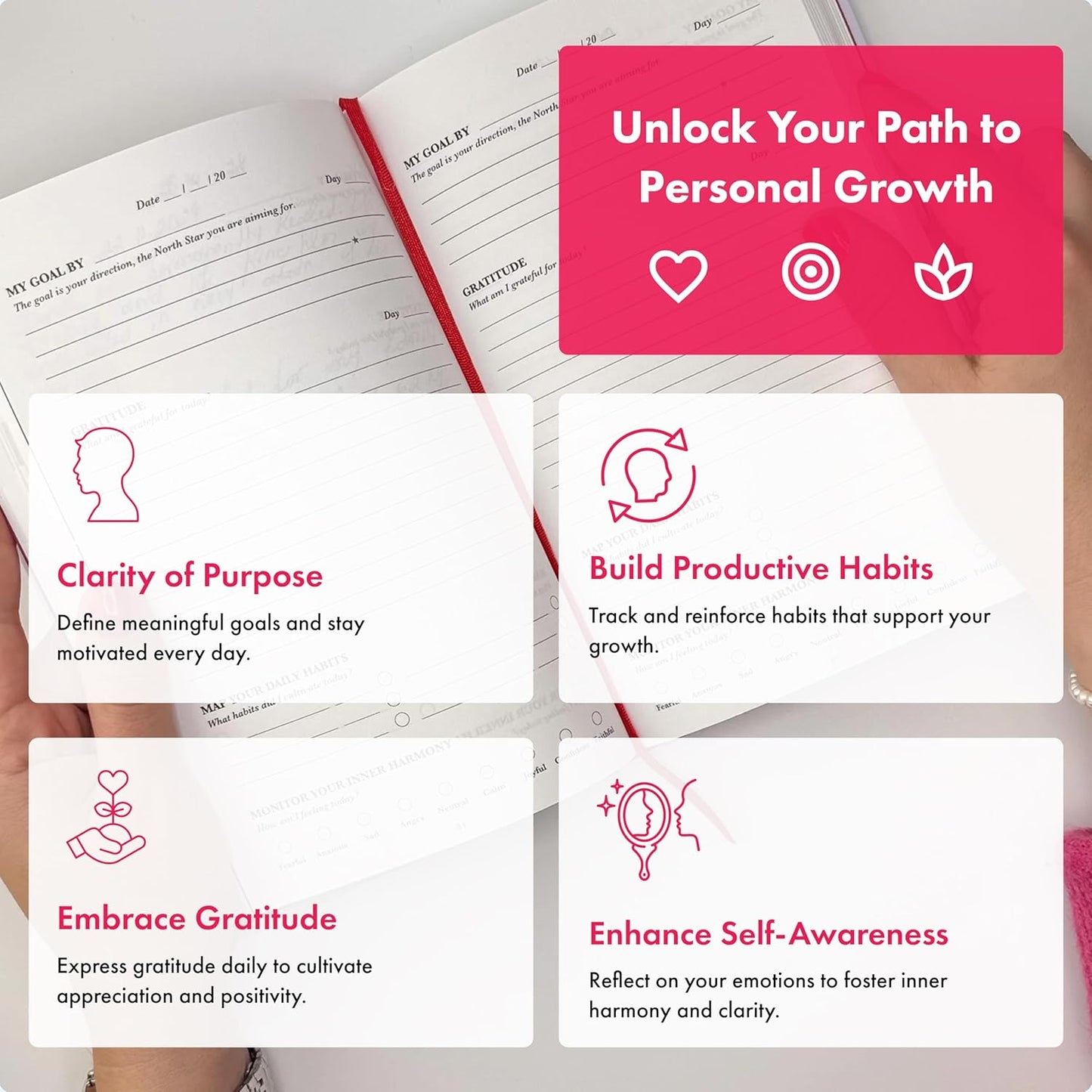 I AM Evolving Journal: Set Goals, Embrace Gratitude, Cultivate Habits, Achieve Inner Peace | Undated Gratitude Journal for Personal Development, Mindfulness, & Daily Reflection. (Lavender)