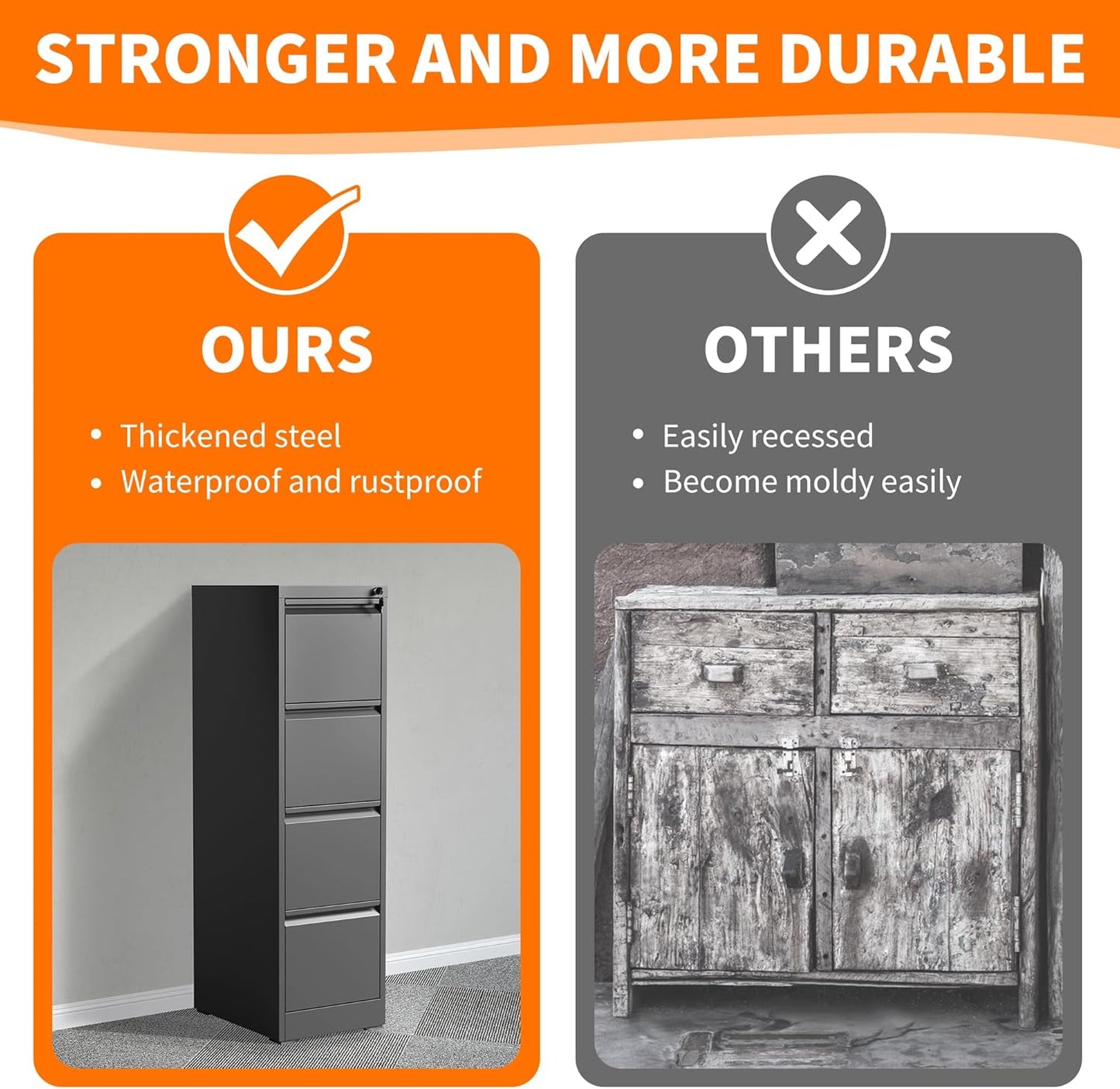 4 Drawer Metal File Cabinet with Lock Heavy Duty Lockable File Cabinets Home Office Steel Filing Cabinet Vertical File Cabinets for Legal/Letter Size File,Assembly Required