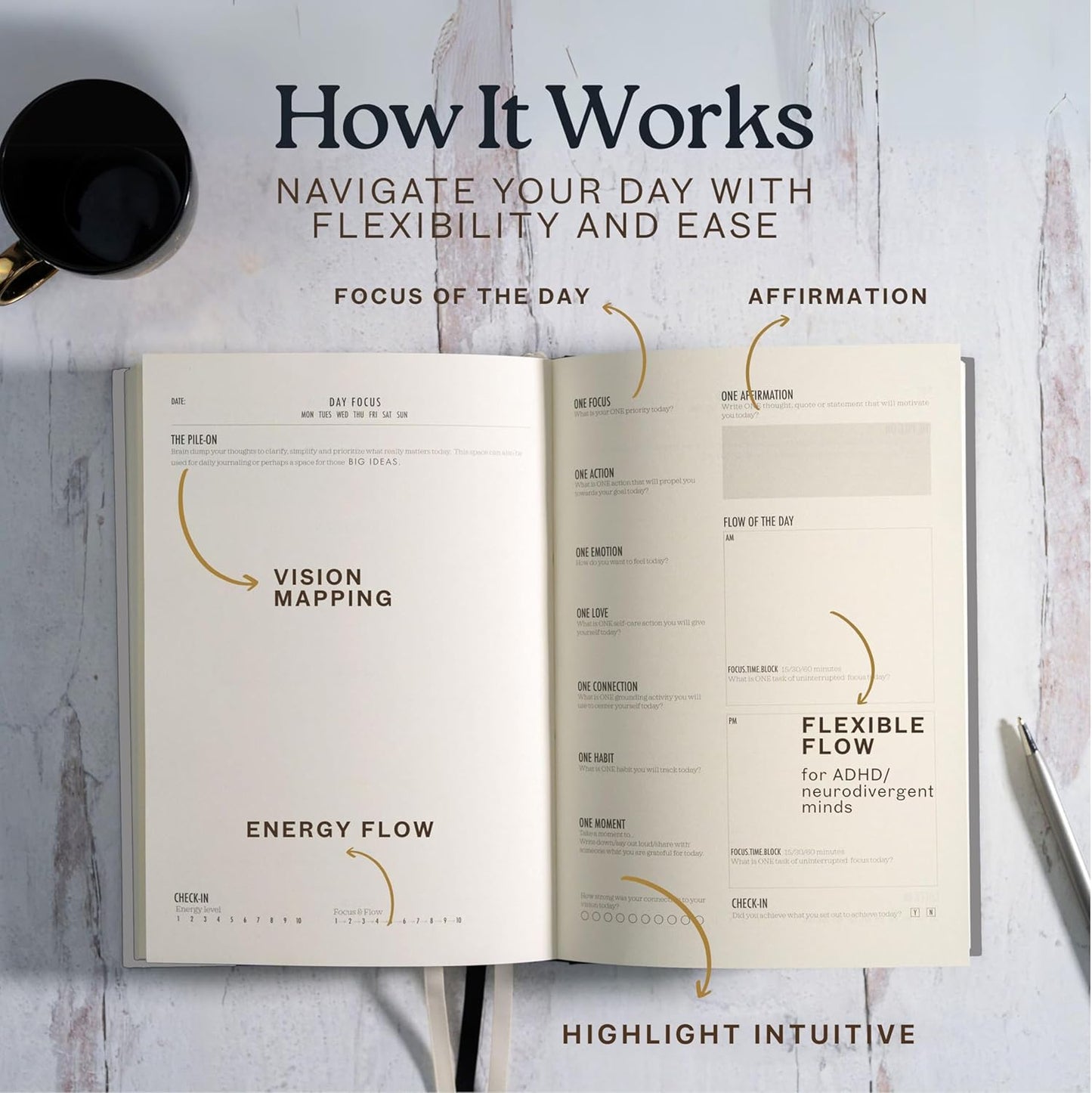 ONE FOCUS Planner: 90-Day Undated Daily Planner for ADHD and Productivity - Goal Setting, Anxiety Relief, Mindfulness Exercises, Gratitude, and Habit Tracker for Focus & Clarity - Ideal for Neurodivergent Adults & Busy Professionals, A5 Linen