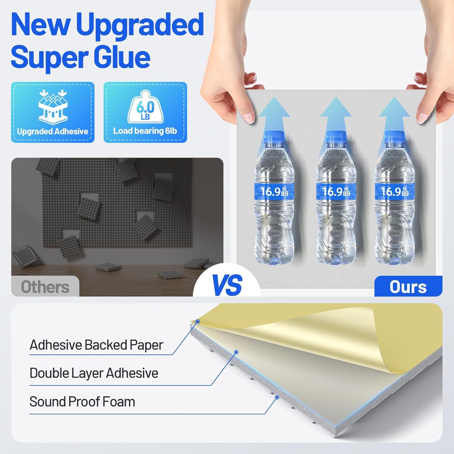 48 Pack Pyramid Sound Proof Foam Panels for Walls with Updated Self-Adhesive 2"X12"X12" High Density Acoustic Panels Sound Absorbing Fast-Expanding Soundproof Wall Panels for Gaming Studio Decor- Gray