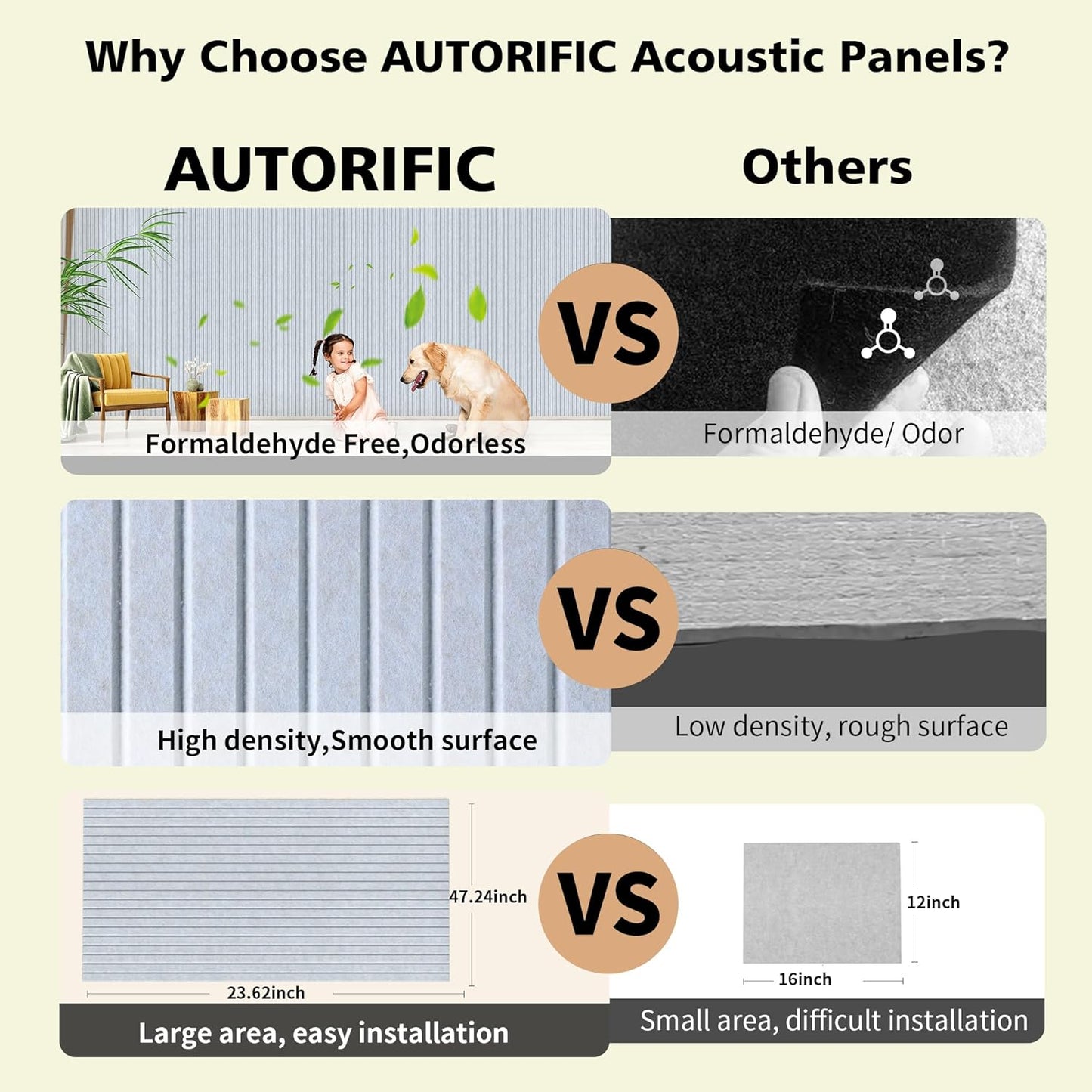 Acoustic Panels,5 Pack Sound Panels,48"x24"x0.4" Soundproof Wall Panels,High-Density Large Acoustic Panels,Decorative Sound Dampening Panels,Light Camel