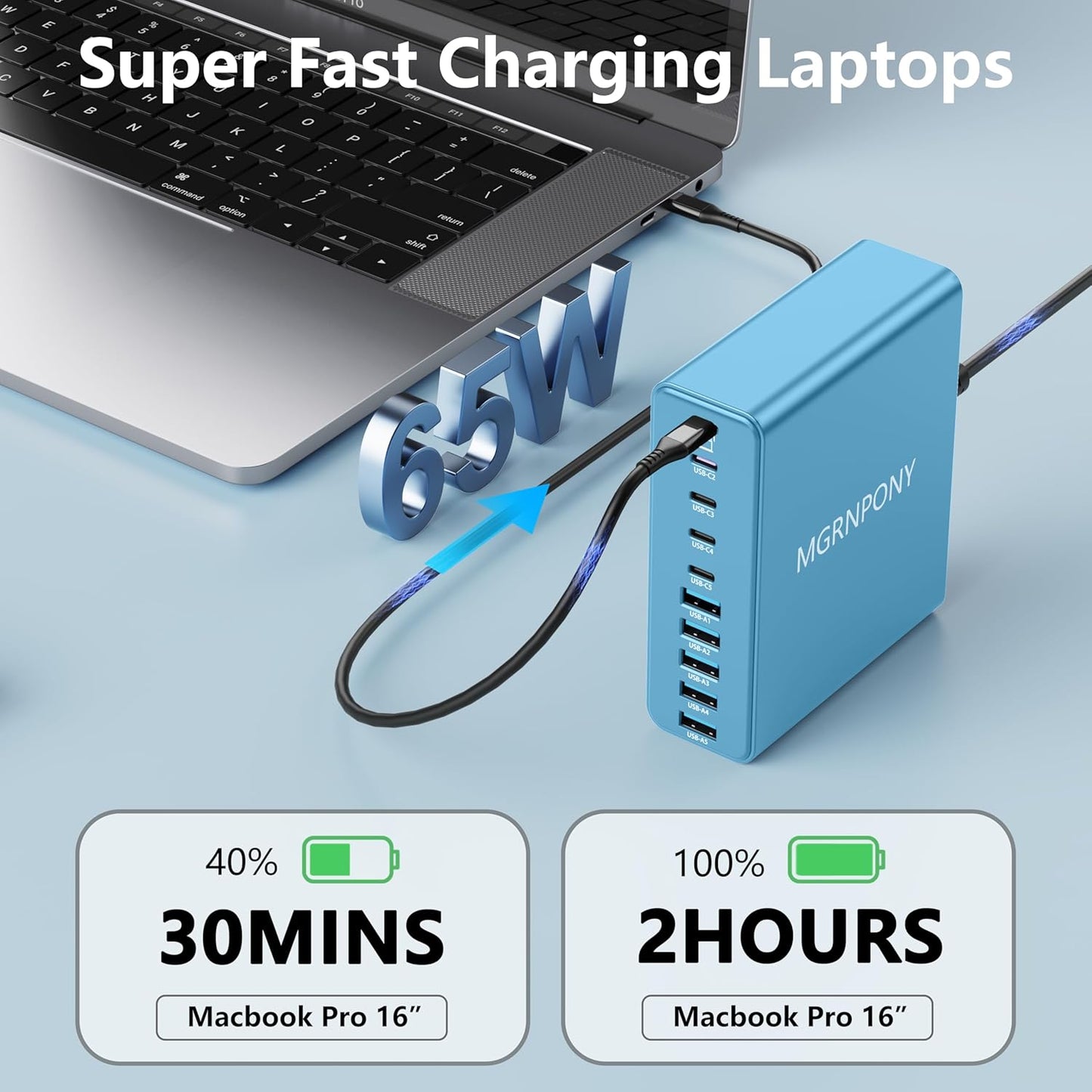 320W USB C Charger Block, 10-Port USB C Charging Station GaN III PD 65W PC Laptop Fast Charger Adapter for MacBook Pro/Air, DELL, iPad, iPhone, Samsung Galaxy (Light Blue)