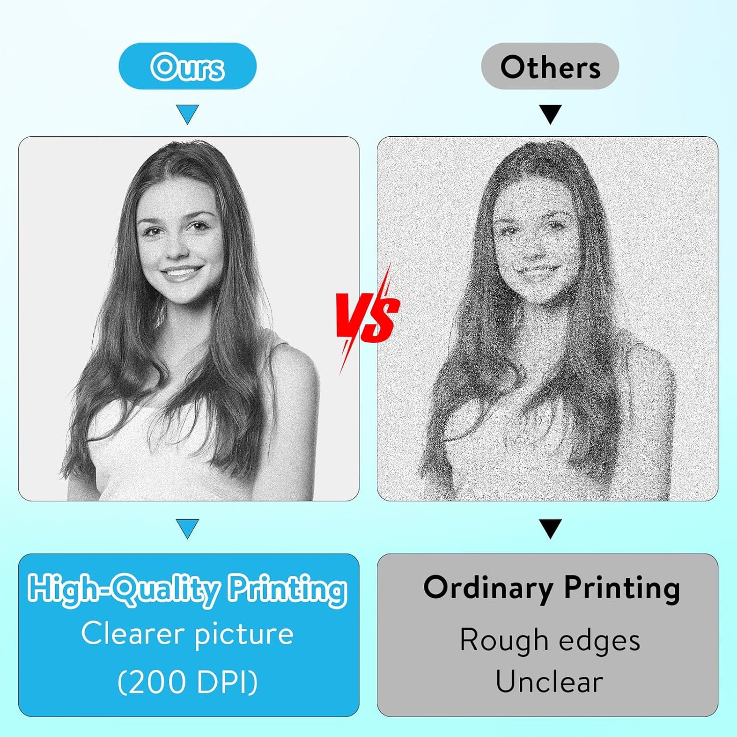 HuiJuKeJi Mini Sticker Printer Bluetooth Smart Pocket Inkless Thermal Printer with 11 Rolls Thermal Paper and Sticker for iOS&Android, Portable Receipt Printer for Photo Journal Notes Memo