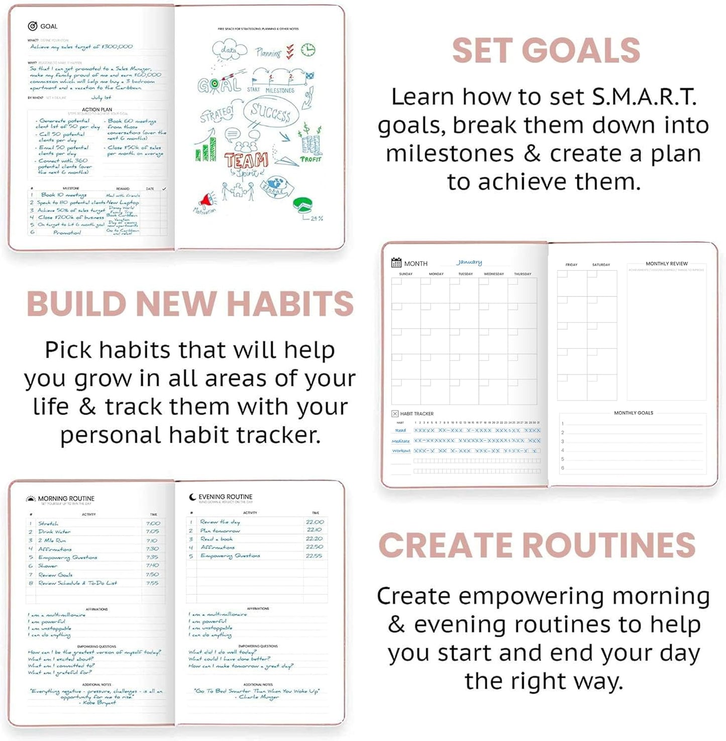 Undated Daily Planner – 1-Year B5 Productivity Organizer with Two-Page Weekly Spread, Goal Setting, Habit Tracker, Weekly & Monthly Pages – Hardcover Time Management Notebook (Rose Gold)