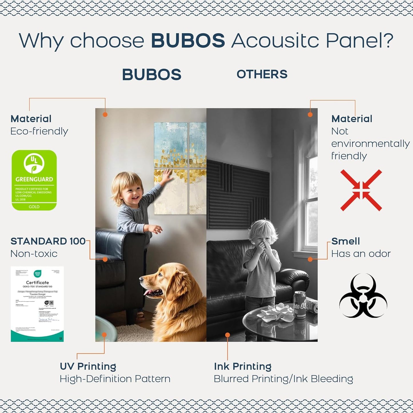 BUBOS 8 Pack Art Acoustic Panels Soundproof Wall Panel,47.2X31.4 Inches Sound Absorbing Panel,Self-adhesive Decorative Acoustical Wall Panels, Acoustic Treatment for Ceiling Home Office（Dancing Star）