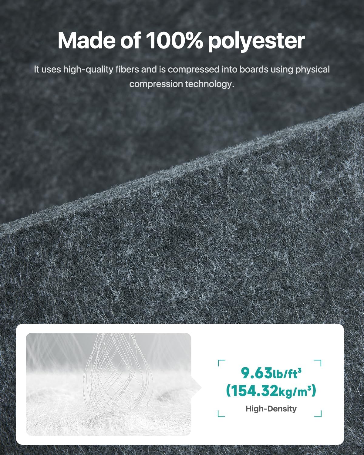 Soundsbay Acoustic Panels, 18 Pack Hexagon Soundproof Wall Panels High Density Sound Absorbing Panel, Sound Proof Foam Panels for Walls, Office, Reccording Studio, Ceiling 12" X 10" X 0.4", Dark Gray