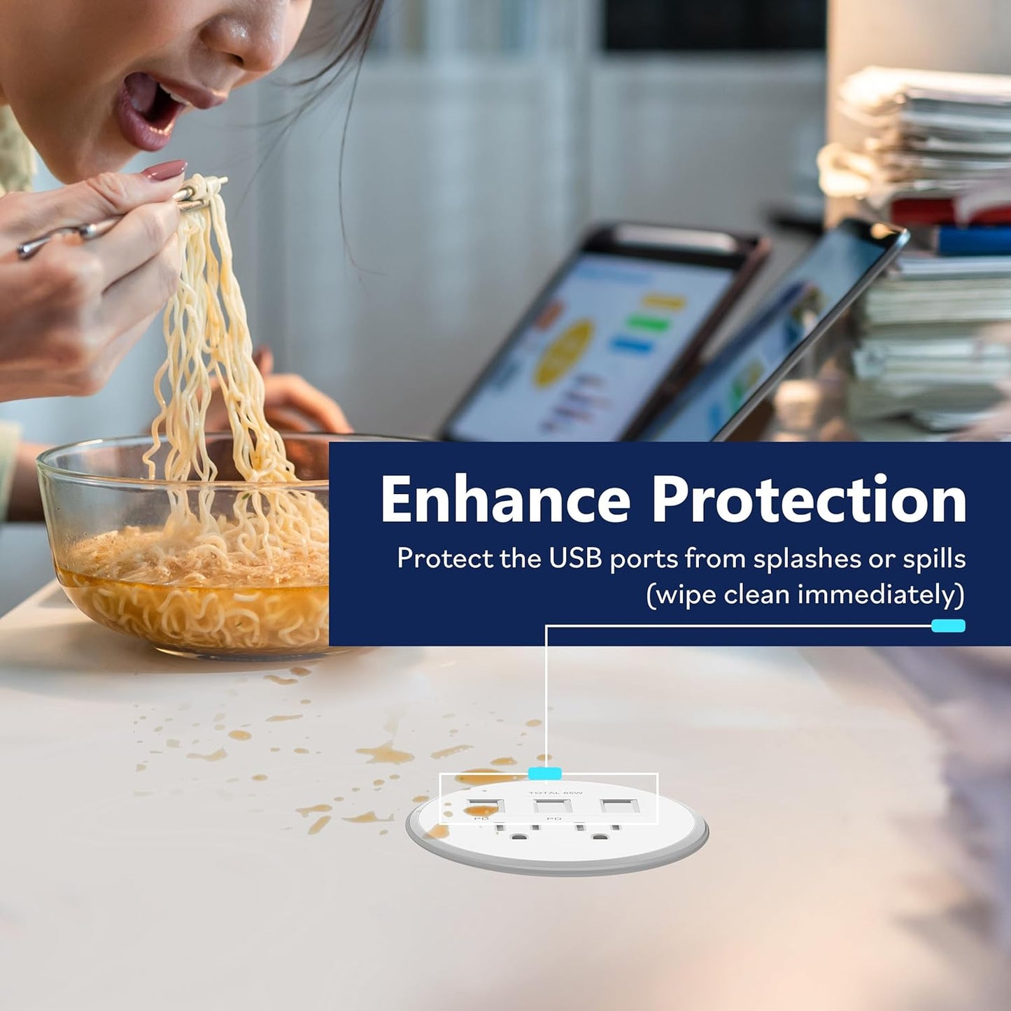 LIDER PD 65W GaN Technology Desktop Power Grommet, Power Delivery, USB-A and 2 USB-C Ports, Tamper-Resistant Receptacles, Self-Close Cover, Desk Charging Station, White, 6.5ft Cord, ETL Listed