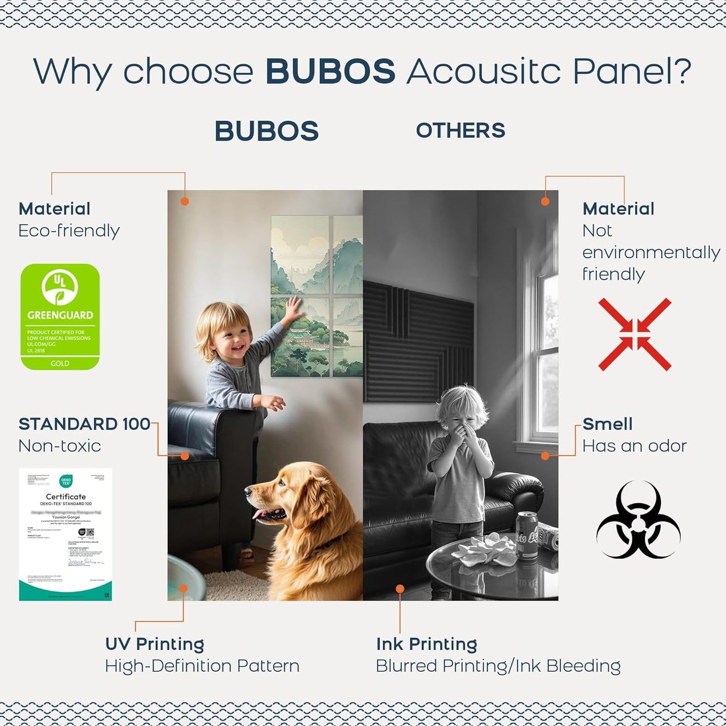 BUBOS 8 Pack Art Acoustic Panels Soundproof Wall Panel,47.2X31.4 Inches Sound Absorbing Panel,Self-adhesive Decorative Acoustical Wall Panels, Acoustic Treatment for Ceiling Home Office（Chinese Charm）