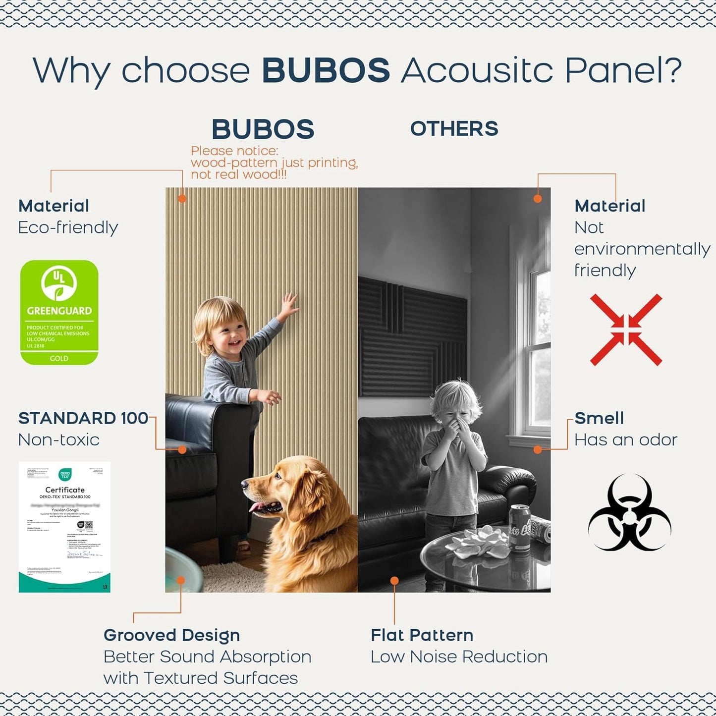 BUBOS 10 Pack Large Acoustic Panels,47.2" X 23.6" X 0.4" Acoustical Wall Panel,Self-Adhesive Sound Proof Foam Panels, Decorative Soundproof Wall Panels for Home Studio Office (Camel)