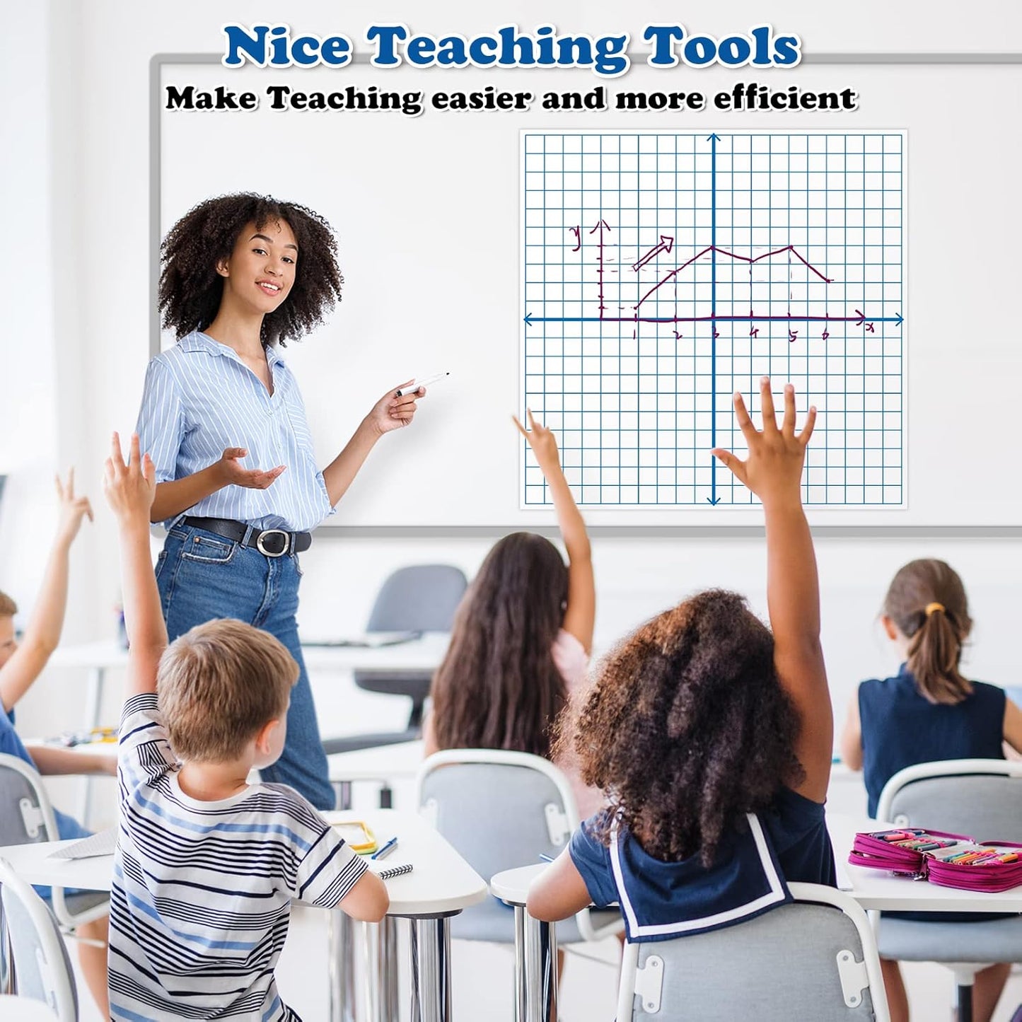 Aizweb Giant Magnetic XY Coordinate Dry Erase Grid,26" x 26" Graph Board for School Classroom Supplies,Magnetic Whiteboard with Counters,Math Manipulatives for Teacher Education