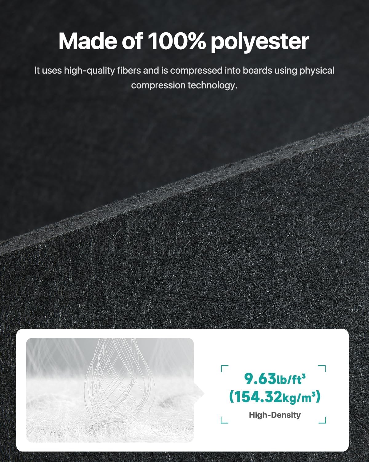 Soundsbay Acoustic Panels, 12 Pack Hexagon Soundproof Wall Panels High Density Sound Absorbing Panel, Sound Proof Foam Panels for Walls, Office, Reccording Studio, Ceiling 12" X 10" X 0.4" Black