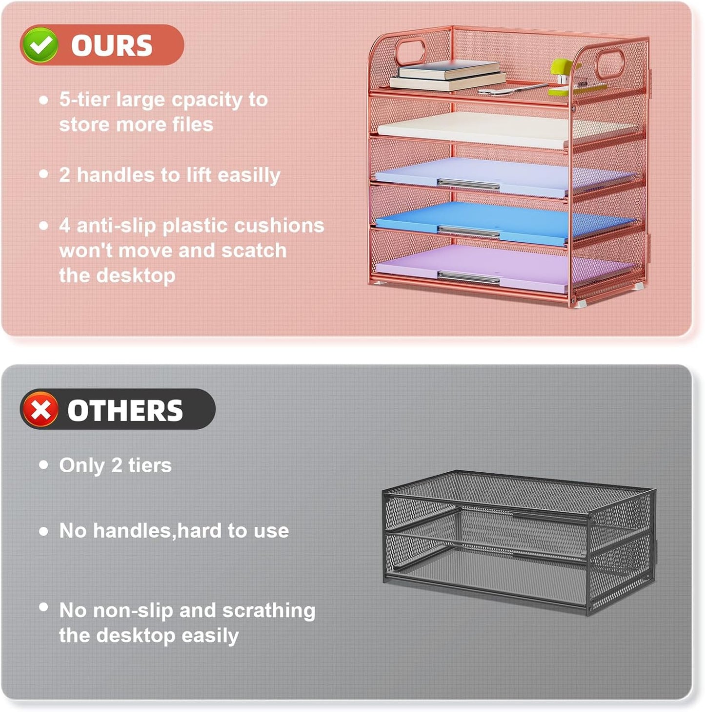 Marbrasse 5 Tier Paper Organizer Letter Tray, Mesh Desk File Organizer with Handle, Paper Sorter Desk Organizer for Home Office Supplies - Rose Gold