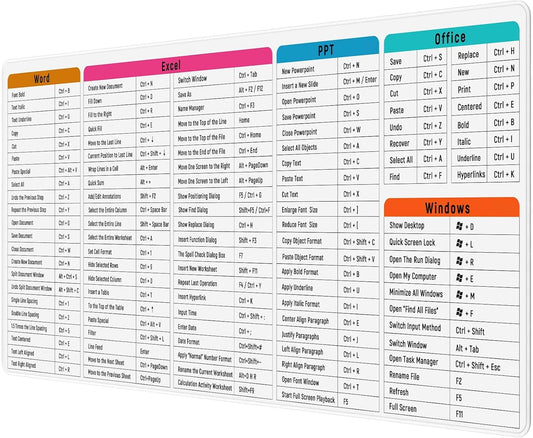 JIALONG Large Gaming Mouse Pad Extra XXL 35.4x15.75 inches Thick Extended Desk Pad Ergonomic Computer Keyboard Pad Mat for MacBook, PC, Laptop, Office Home White Excel Shortcuts