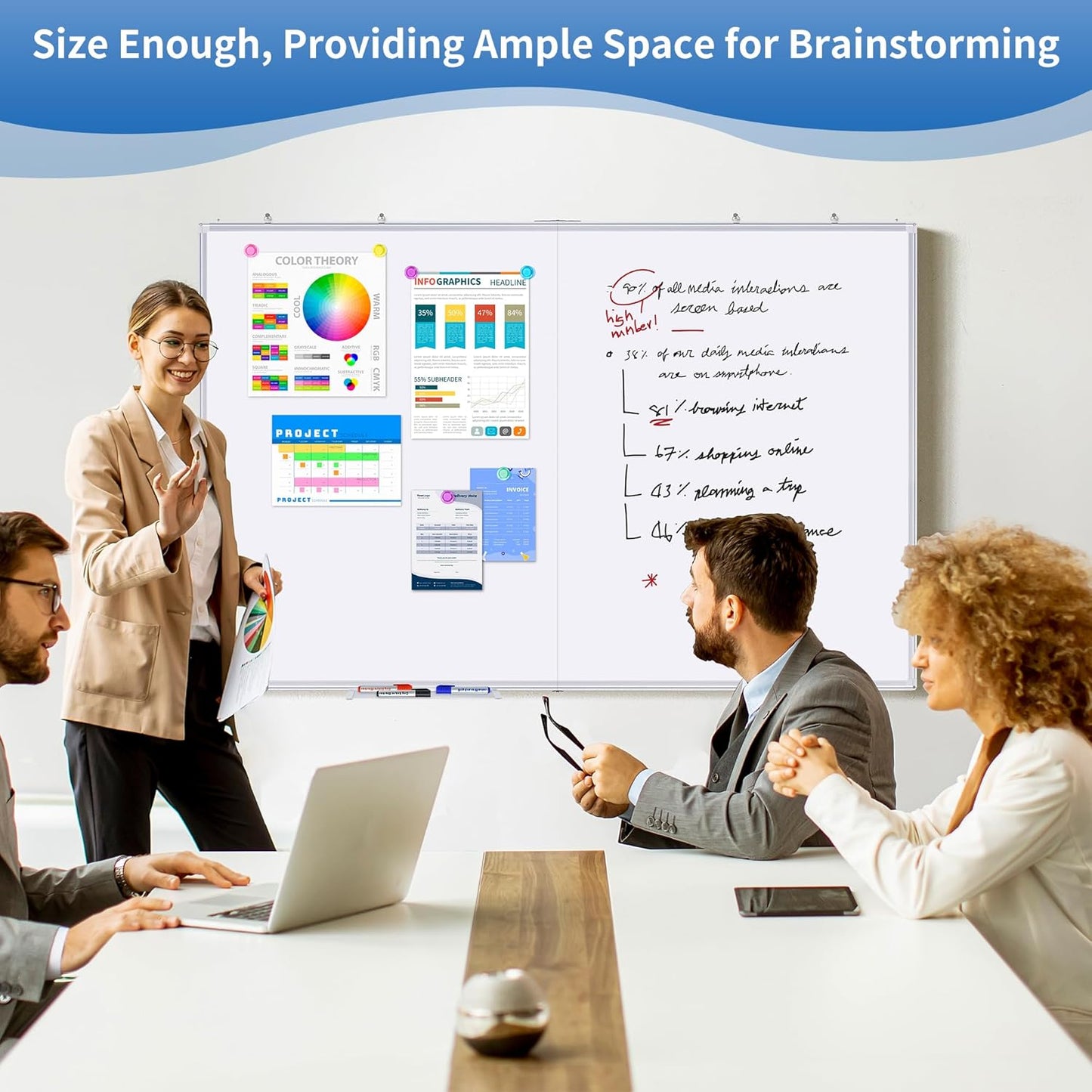 Magnetic Whiteboard Dry Erase, 48 x 36 inch Large White Board for Wall, Foldable Aluminum Frame Hanging Whiteboards for Home Classroom Office