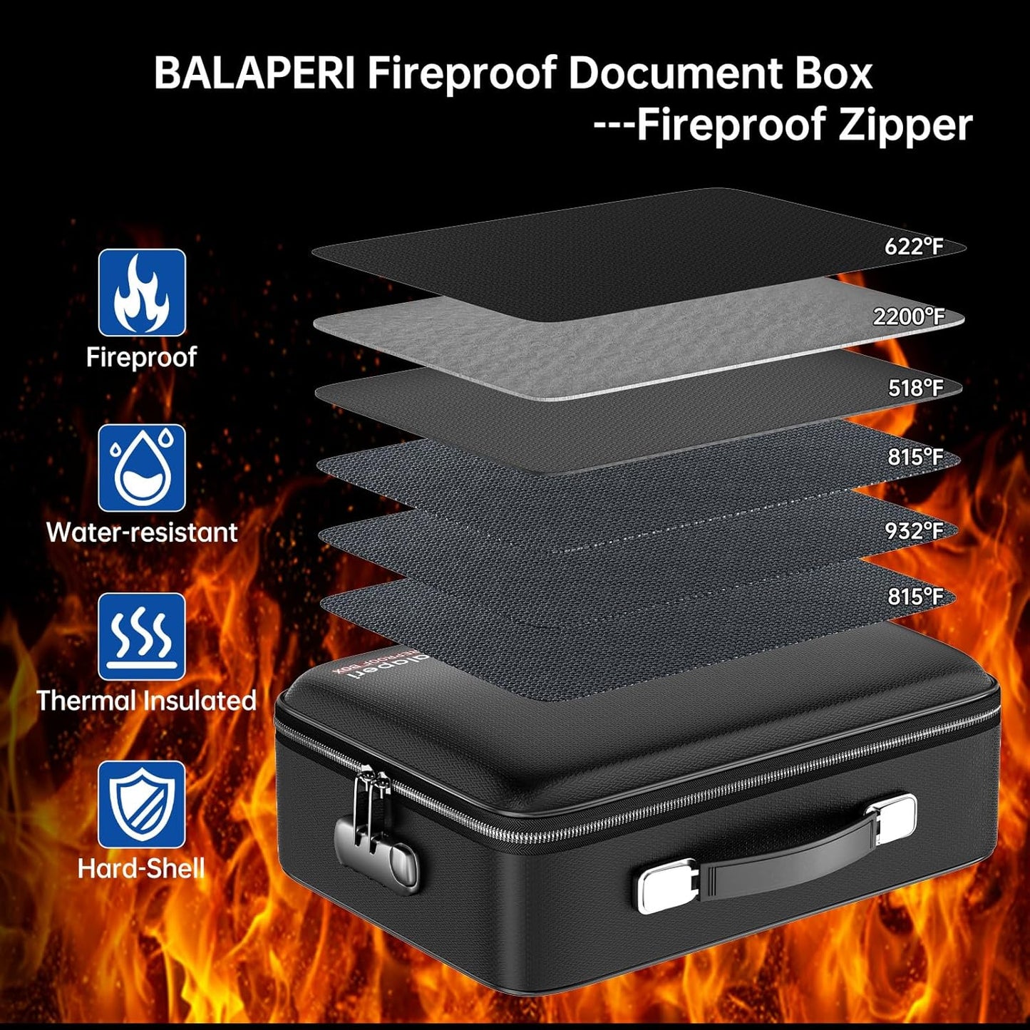 Fireproof File Organizer with Fireproof Zipper,Fireproof Document Box Hard Case with Lock,Portable Document Safe for Important Document Laptop Valuables(Black,15.8"x4.8"x12.6")
