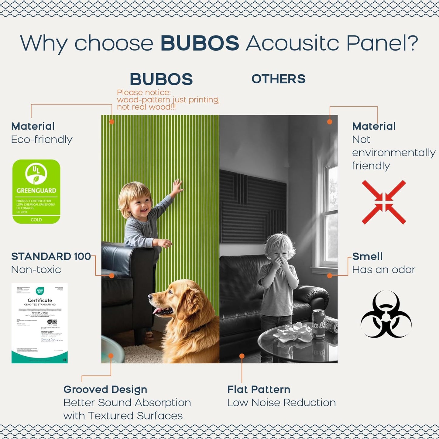 BUBOS 10 Pack Large Acoustic Panels, 48"X 12"X 0.4" Sound Proof Panels for Walls,Decorative Self-Adhesive Acoustical Wall Panels,3D Slat Sound Panels for Home Office Studio (Green 01)