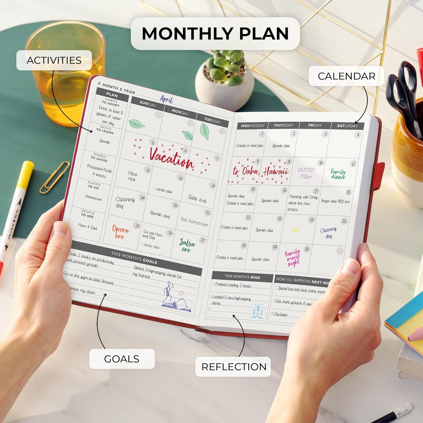 Clever Fox Daily Planner – Undated Planning Notebook with Hourly Schedule & To-Do List – Personal Day Task & Work Organizer, 6 Months (Red)