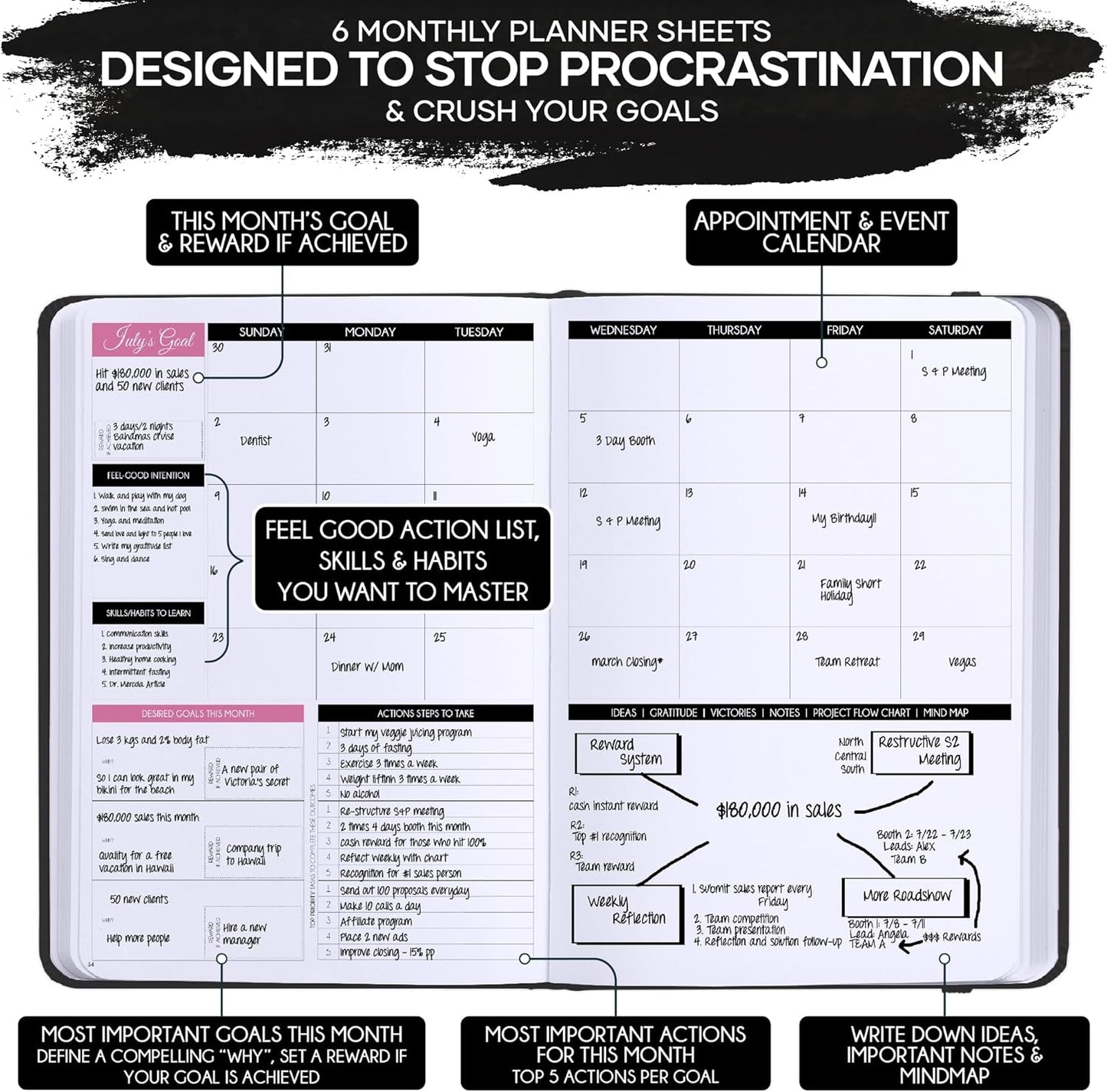 Gratitude Journal for Women & Men - 5 Minute Self Care Journal | 90-Day Undated Daily Planner for Positivity, Affirmations & Manifestation | Guided Mindfulness, Reflection | Vision Board + Stickers