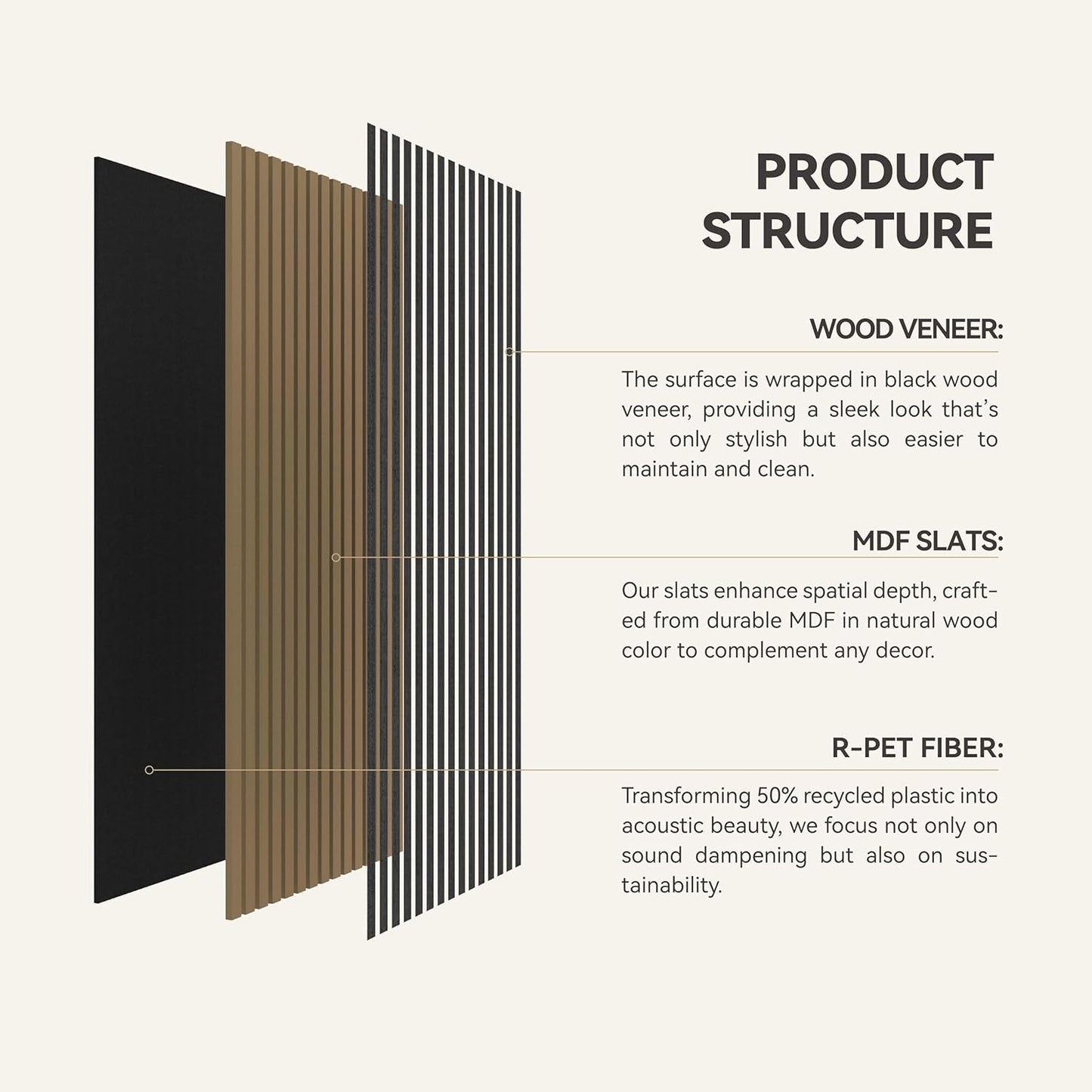 Upick Acoustic Wall Panels Sound Absorbing, 4 Pack 48 x 24 inch Sound Proof Foam Wall Panels & Wood Slat Wall Panels for Interior Wall Decor (Matte Black)